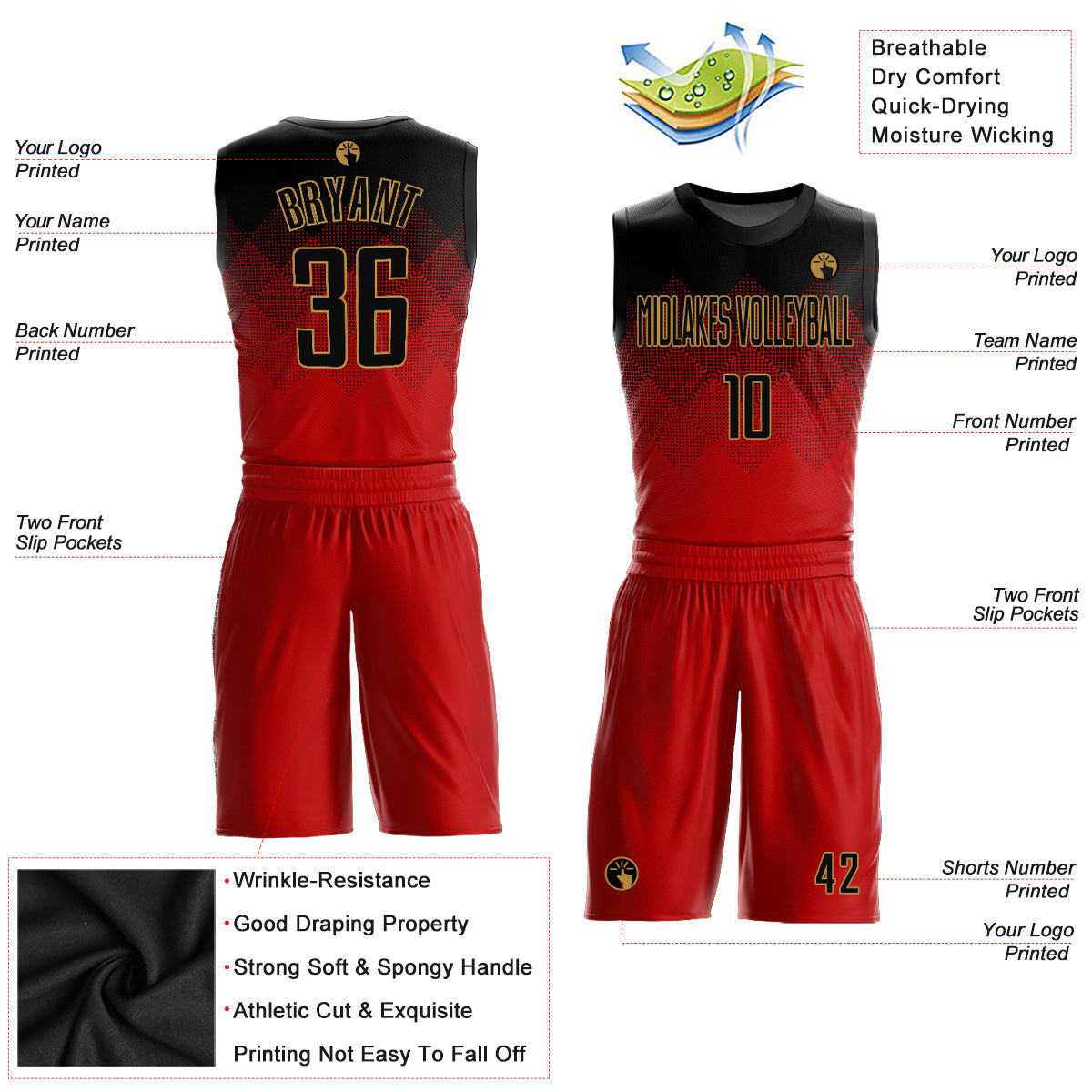 Custom Red Black-Old Gold Round Neck Sublimation Basketball Uniform Jersey view 2