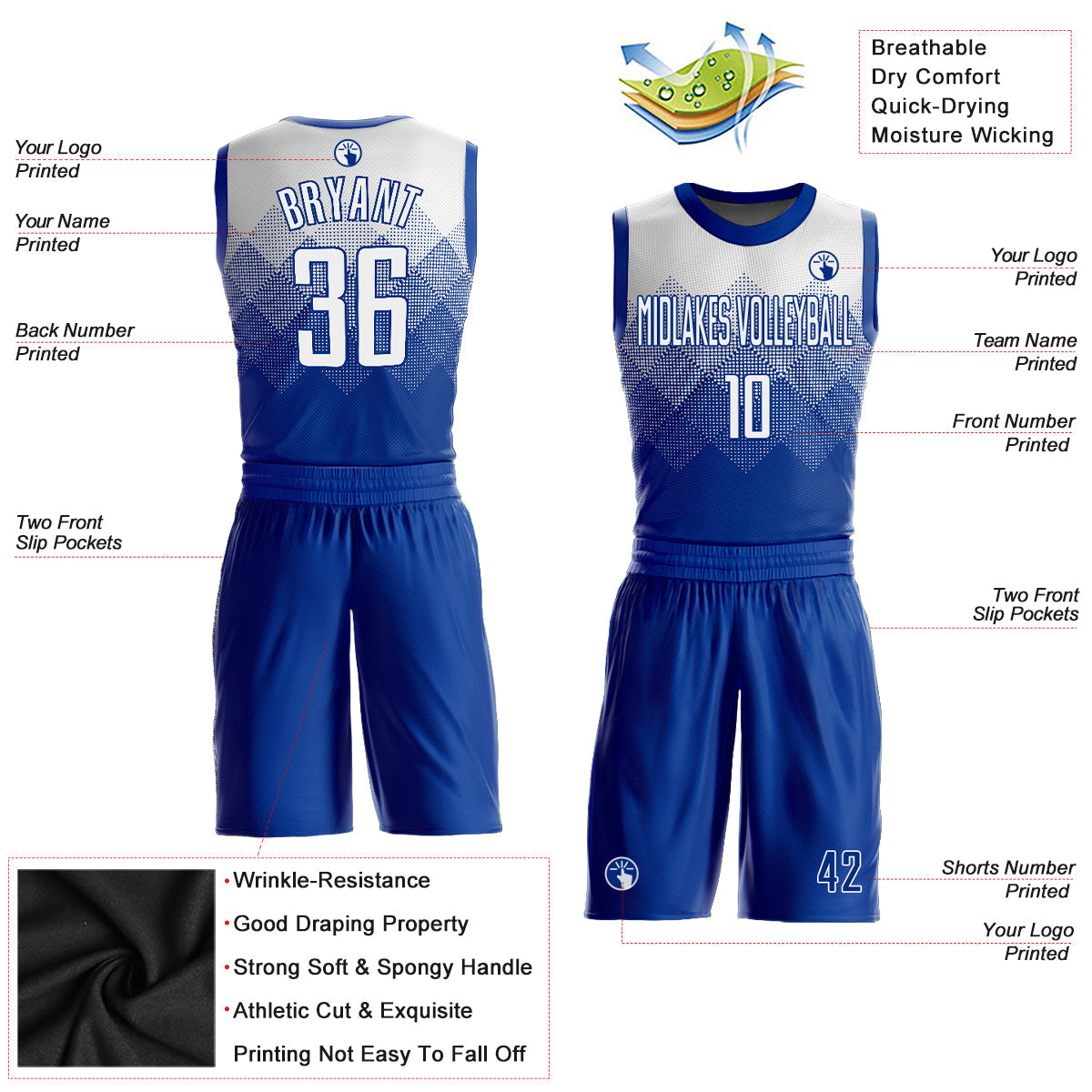 Custom Royal White Round Neck Sublimation Basketball Uniform Jersey view 2