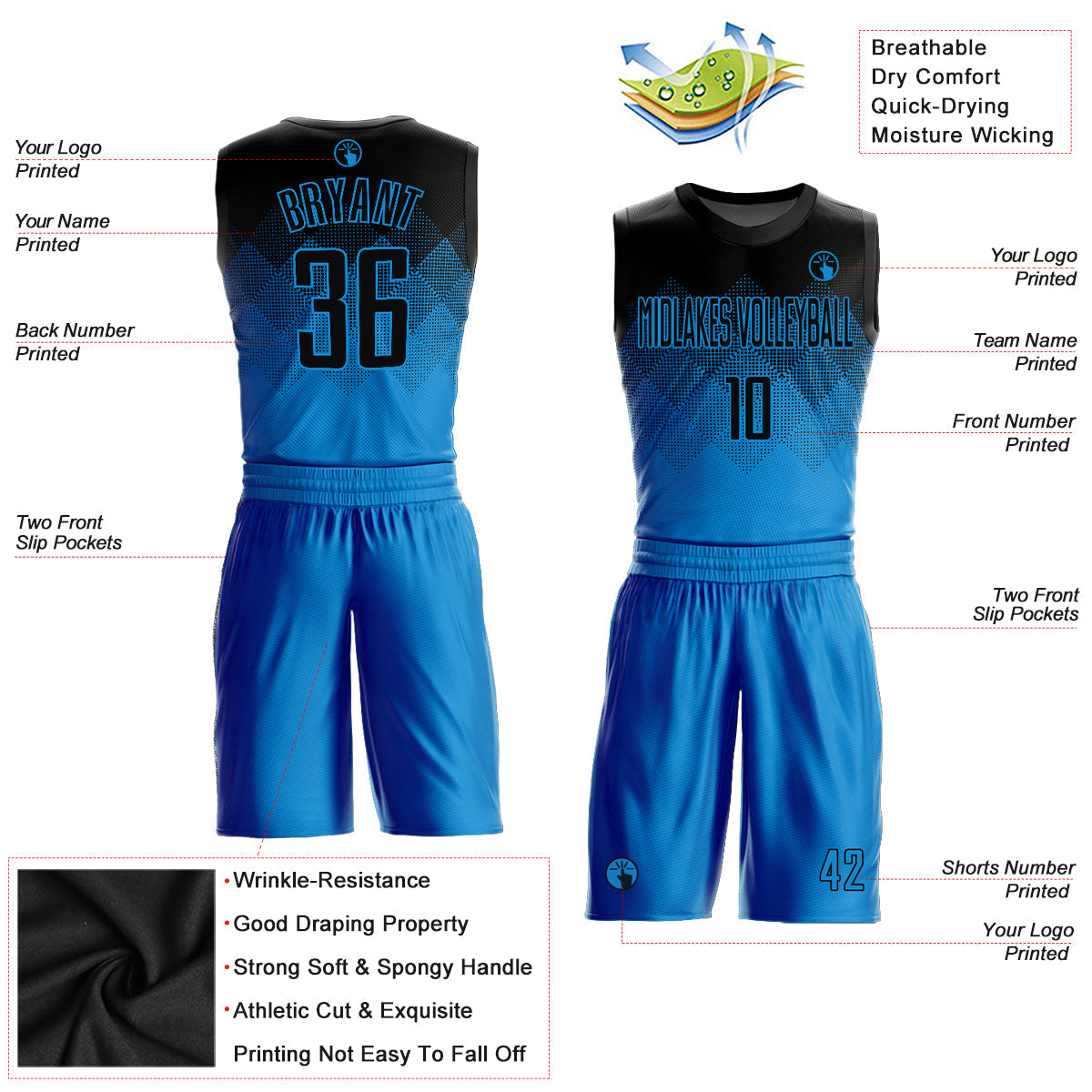 Custom Blue Black Round Neck Sublimation Basketball Uniform Jersey view 2