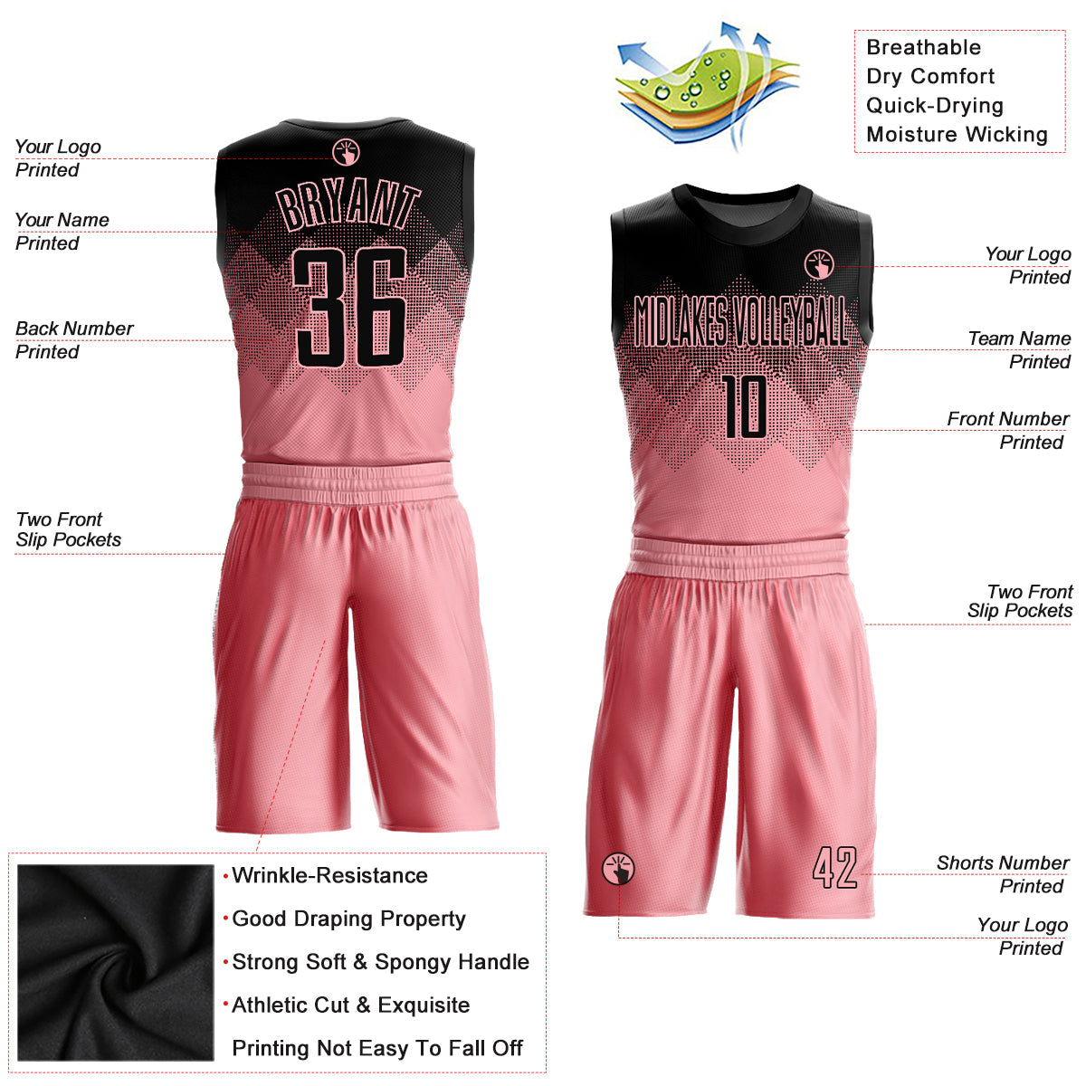 Custom Medium Pink Black Round Neck Sublimation Basketball Uniform Jersey view 2