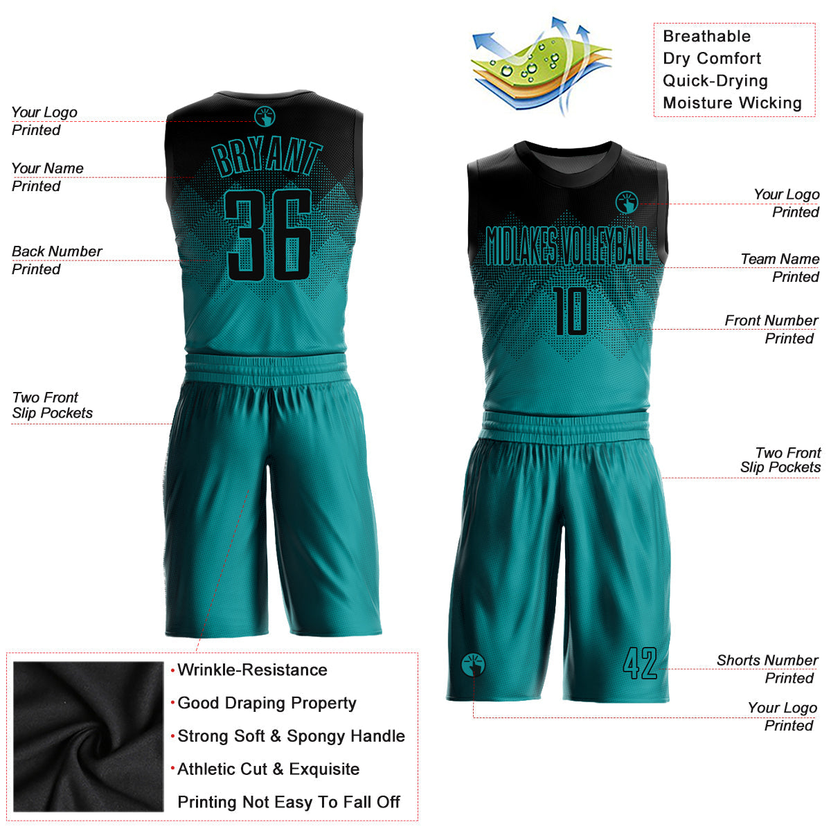Custom Teal Black Round Neck Sublimation Basketball Uniform Jersey view 2