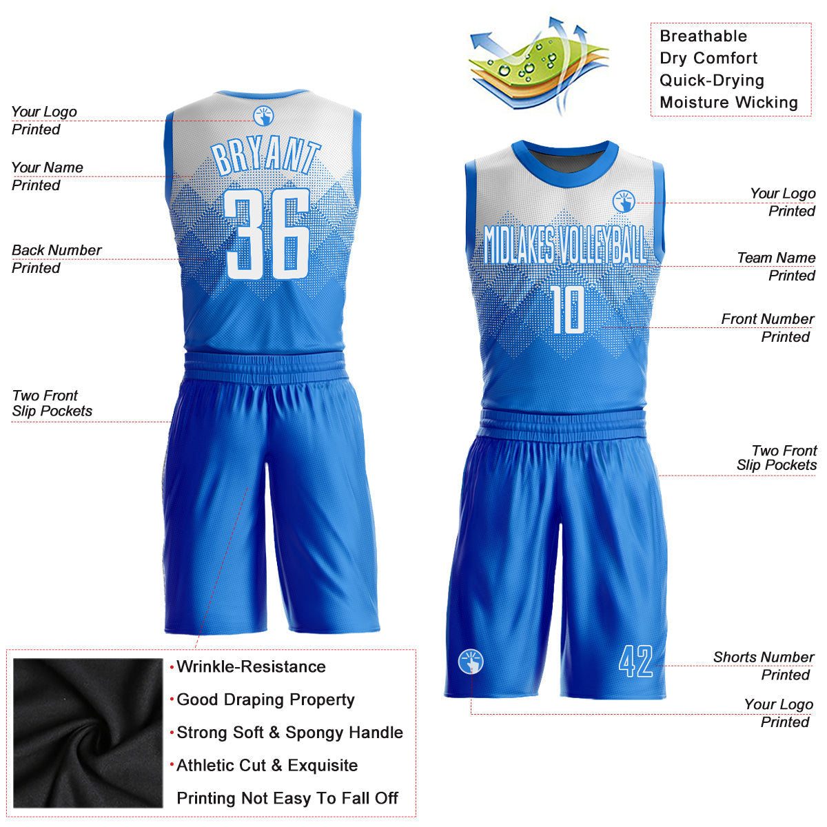 Custom Powder Blue White Round Neck Sublimation Basketball Uniform Jersey view 2