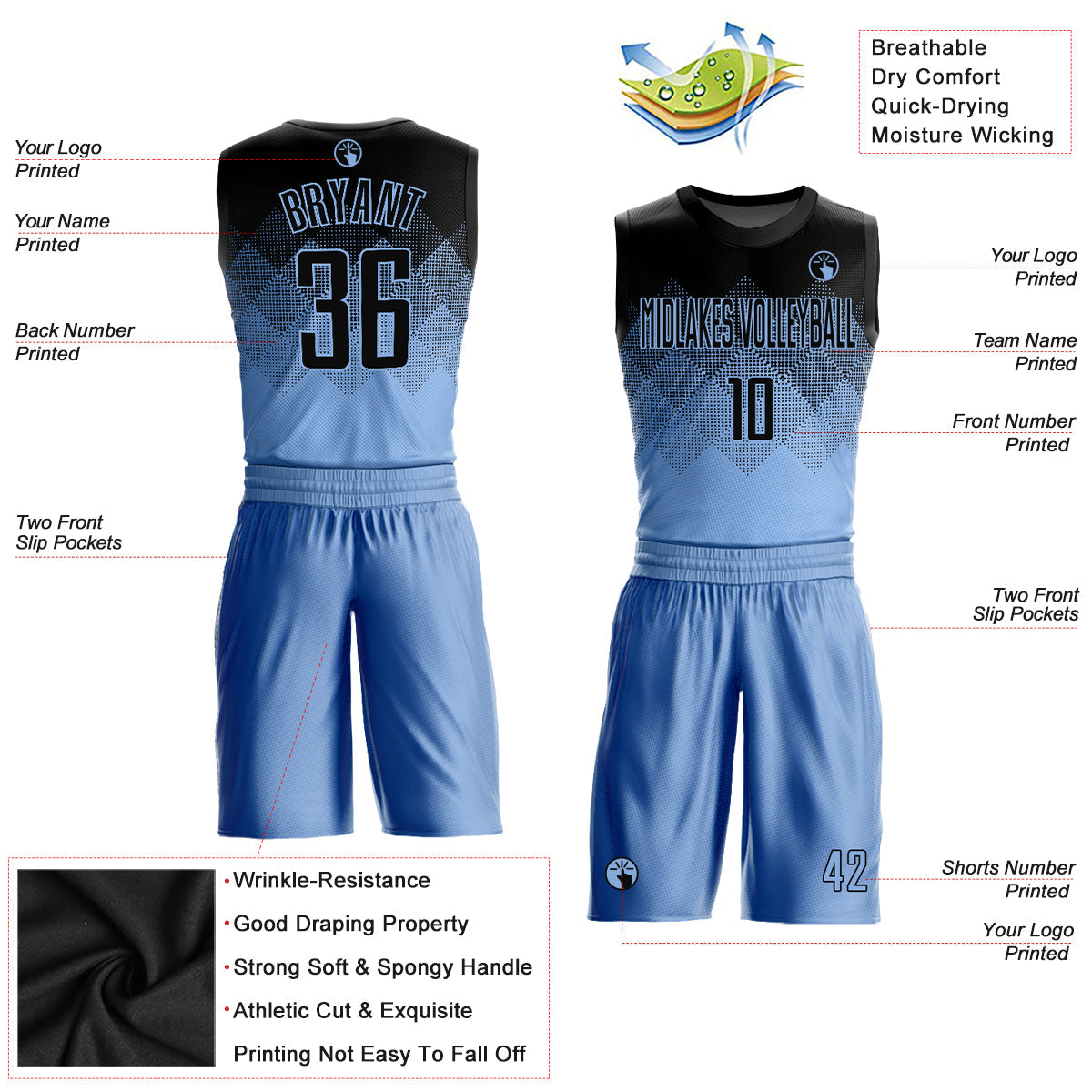Custom Light Blue Black Round Neck Sublimation Basketball Uniform Jersey view 2