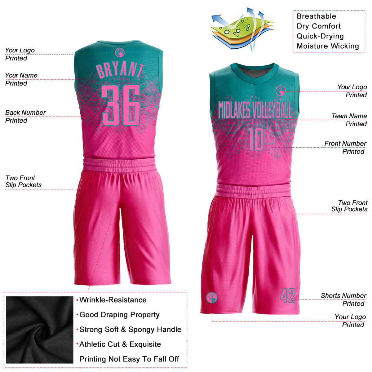 Custom Teal Pink Round Neck Sublimation Basketball Uniform Jersey view 2