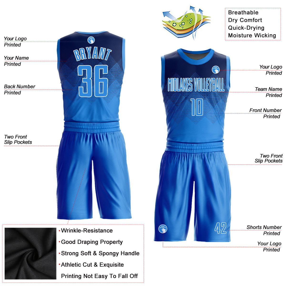 Custom Navy Powder Blue-White Round Neck Sublimation Basketball Uniform Jersey view 2