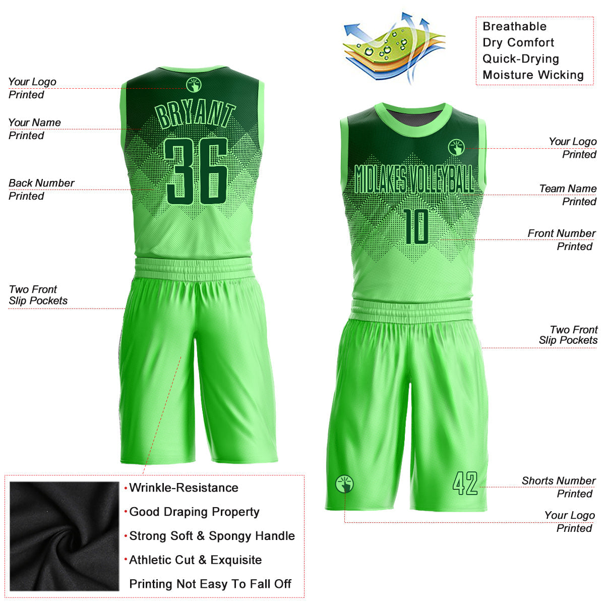 Custom Pea Green Green Round Neck Sublimation Basketball Uniform Jersey view 2