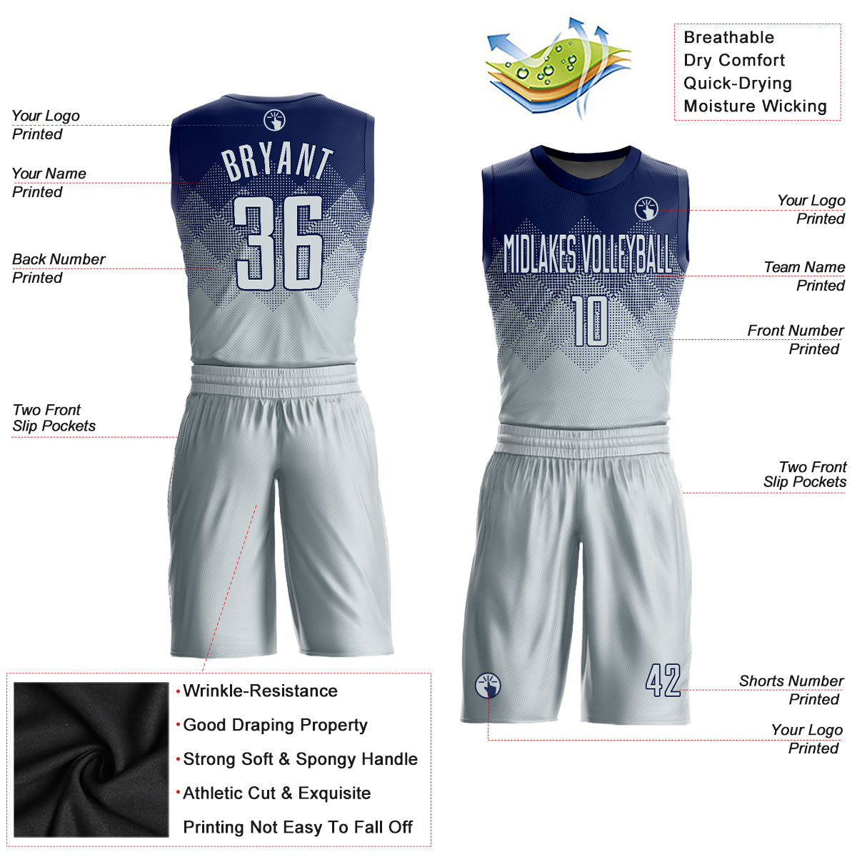 Custom Navy Silver Round Neck Sublimation Basketball Uniform Jersey view 2