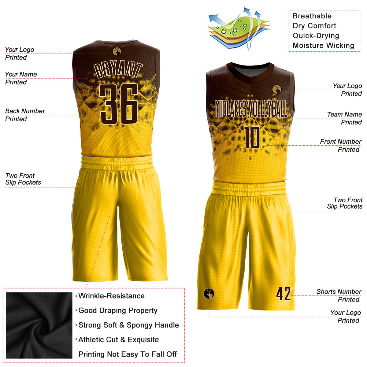 Custom Yellow Brown-Cream Round Neck Sublimation Basketball Uniform Jersey view 2