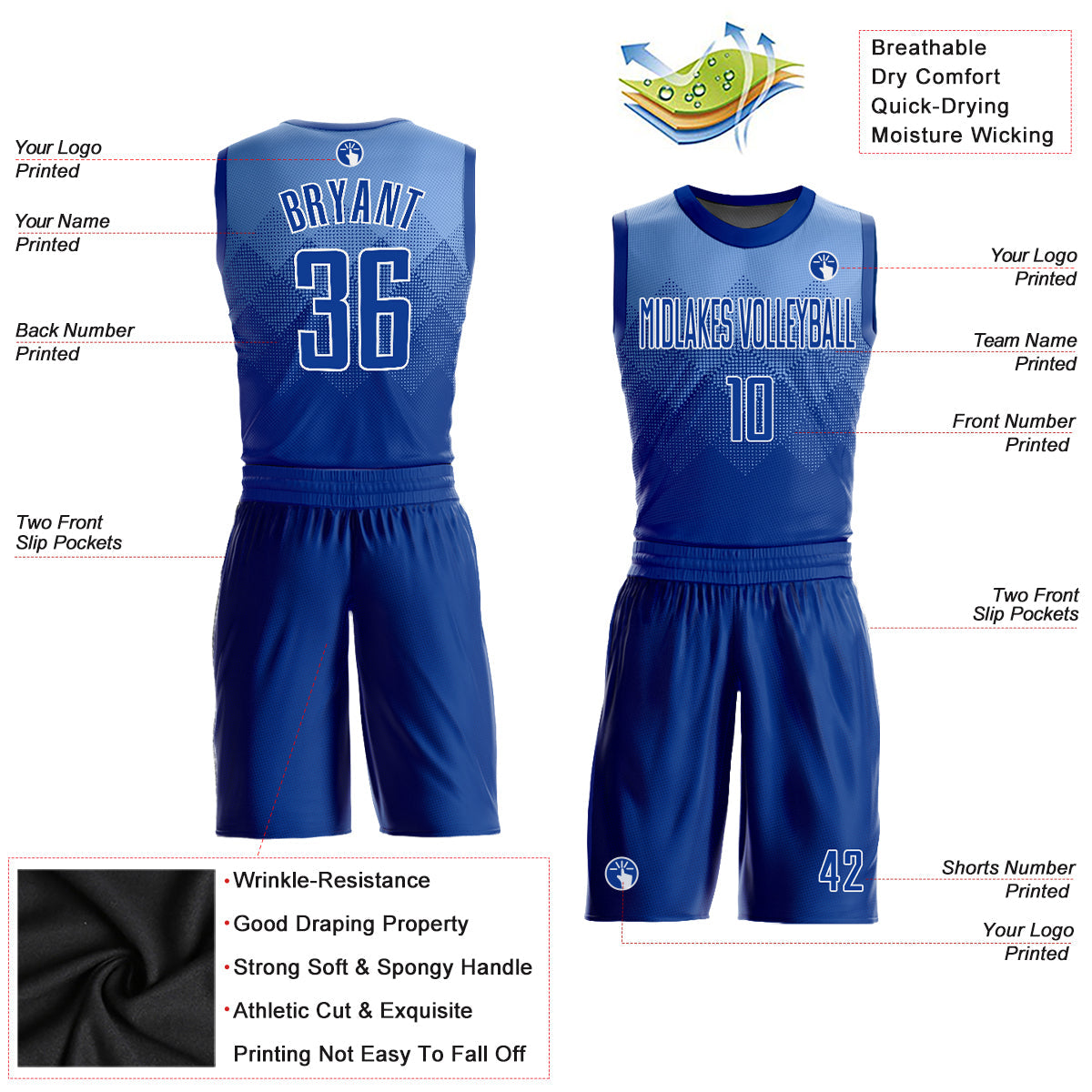 Custom Light Blue Royal-White Round Neck Sublimation Basketball Uniform Jersey view 2