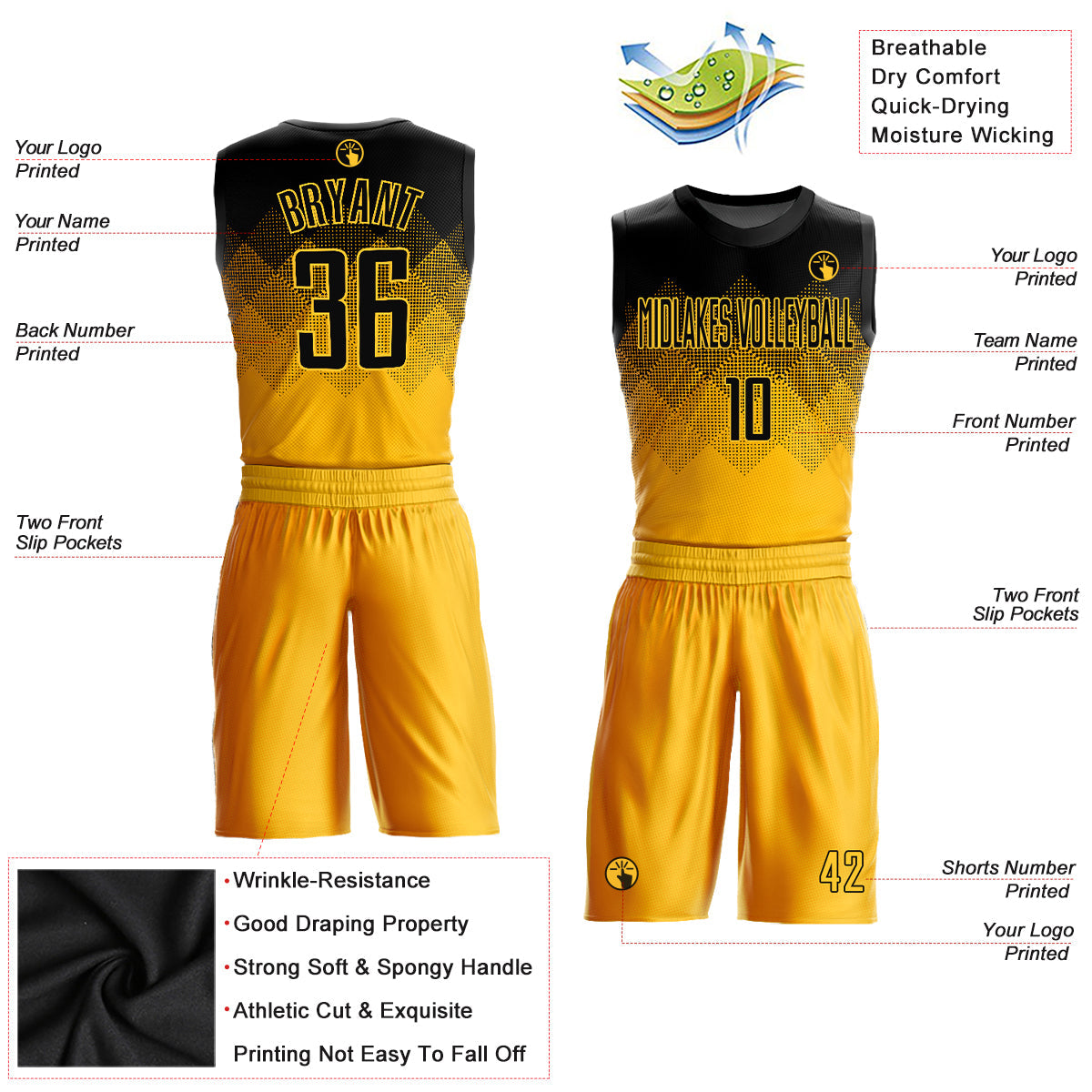 Custom Yellow Black Round Neck Sublimation Basketball Uniform Jersey view 2