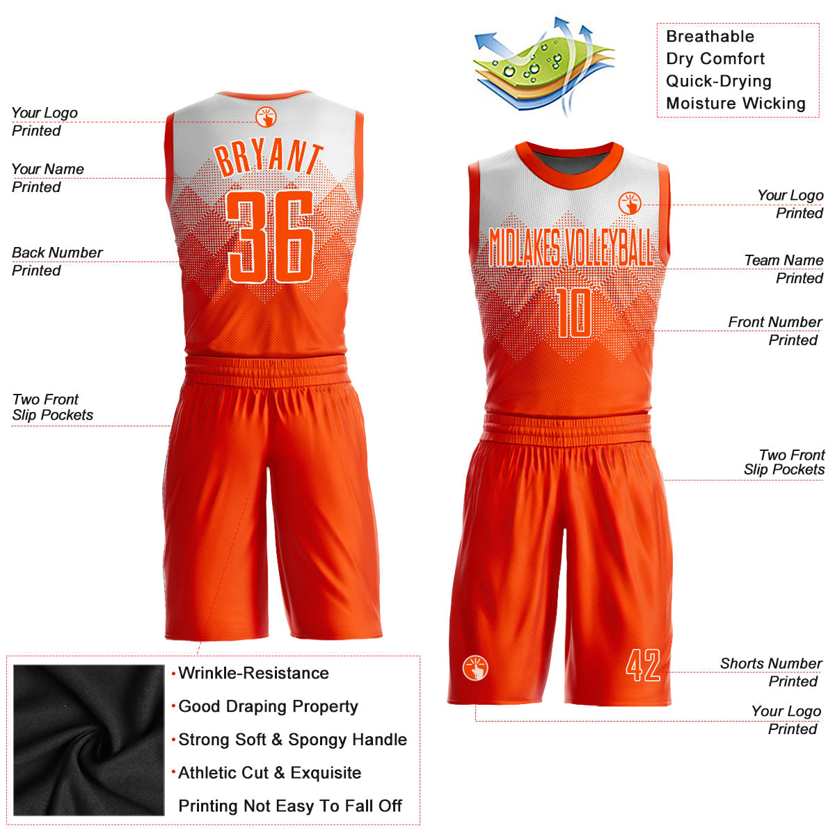 Custom White Orange Round Neck Sublimation Basketball Uniform Jersey view 2
