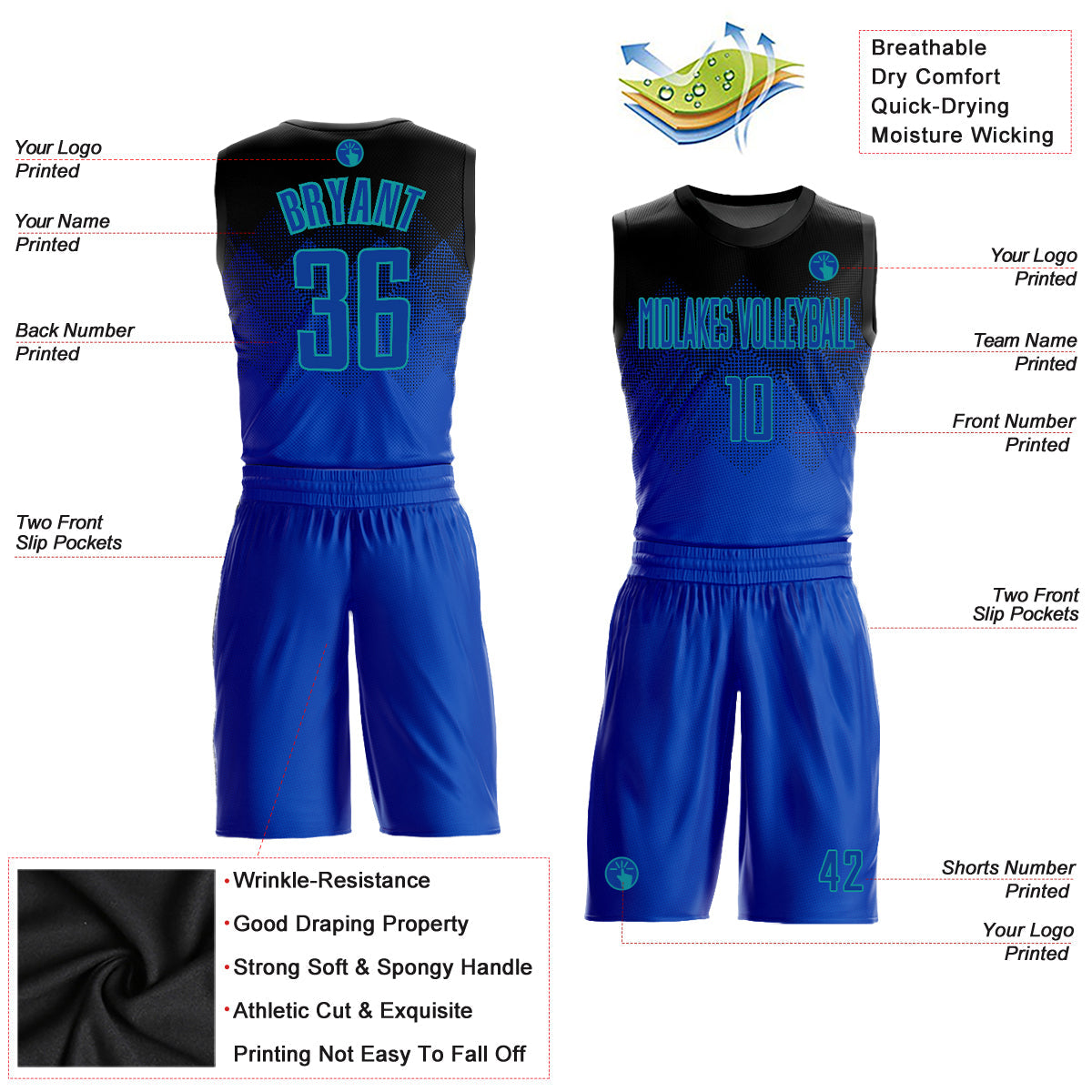 Custom Black Royal-Light Blue Round Neck Sublimation Basketball Uniform Jersey view 2