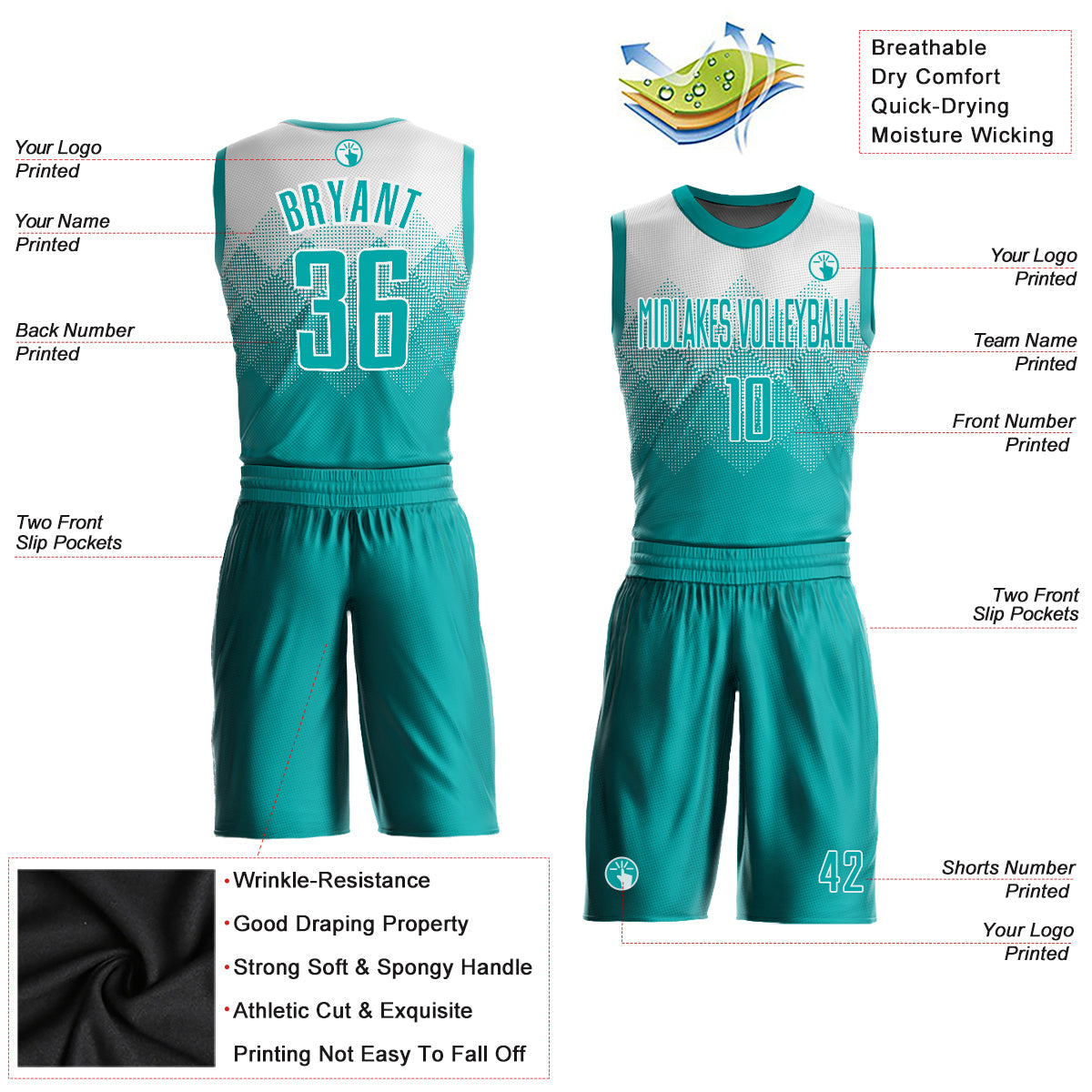 Custom White Aqua Round Neck Sublimation Basketball Uniform Jersey view 2