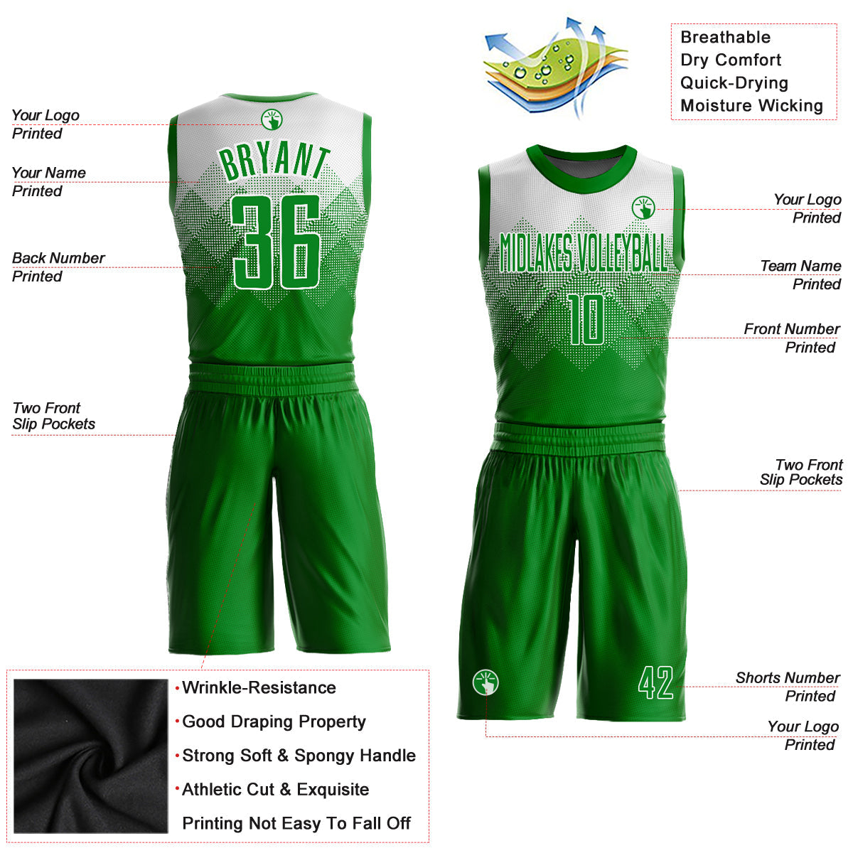 Custom White Grass Green Round Neck Sublimation Basketball Uniform Jersey view 2