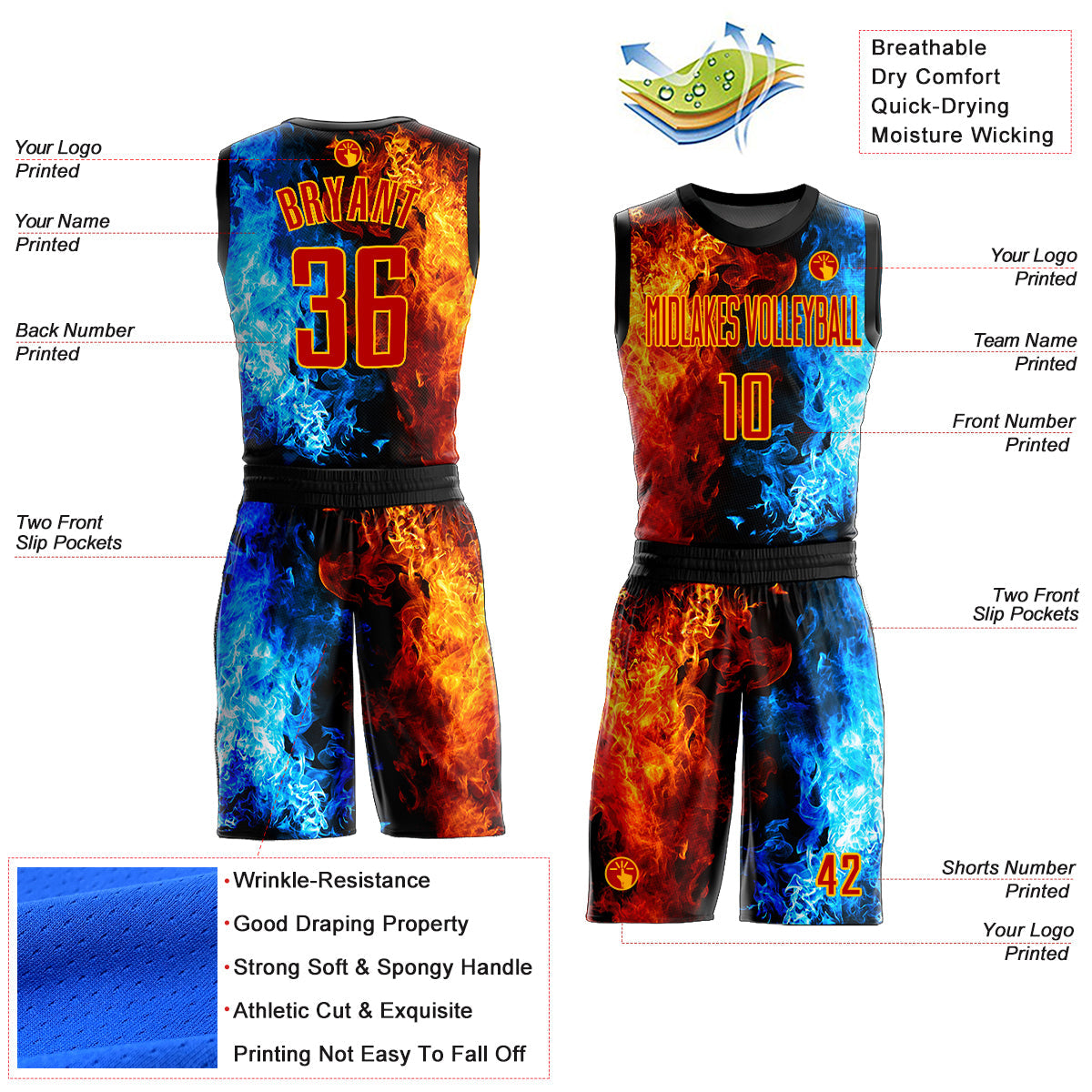 Custom Figure Red-Gold Flame Round Neck Sublimation Basketball Uniform Jersey view 3