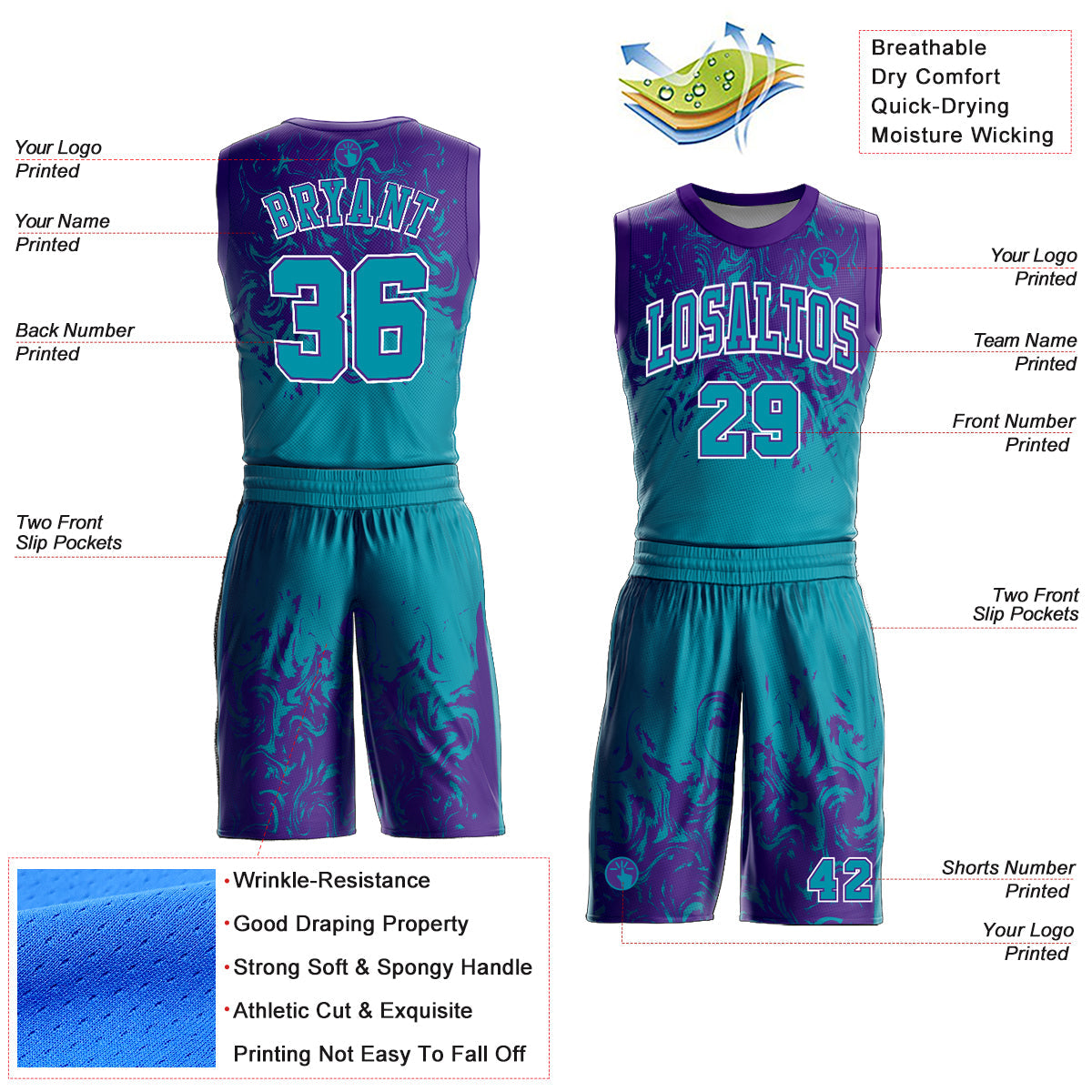 Custom Teal Purple-White Round Neck Sublimation Basketball Uniform Jersey view 2