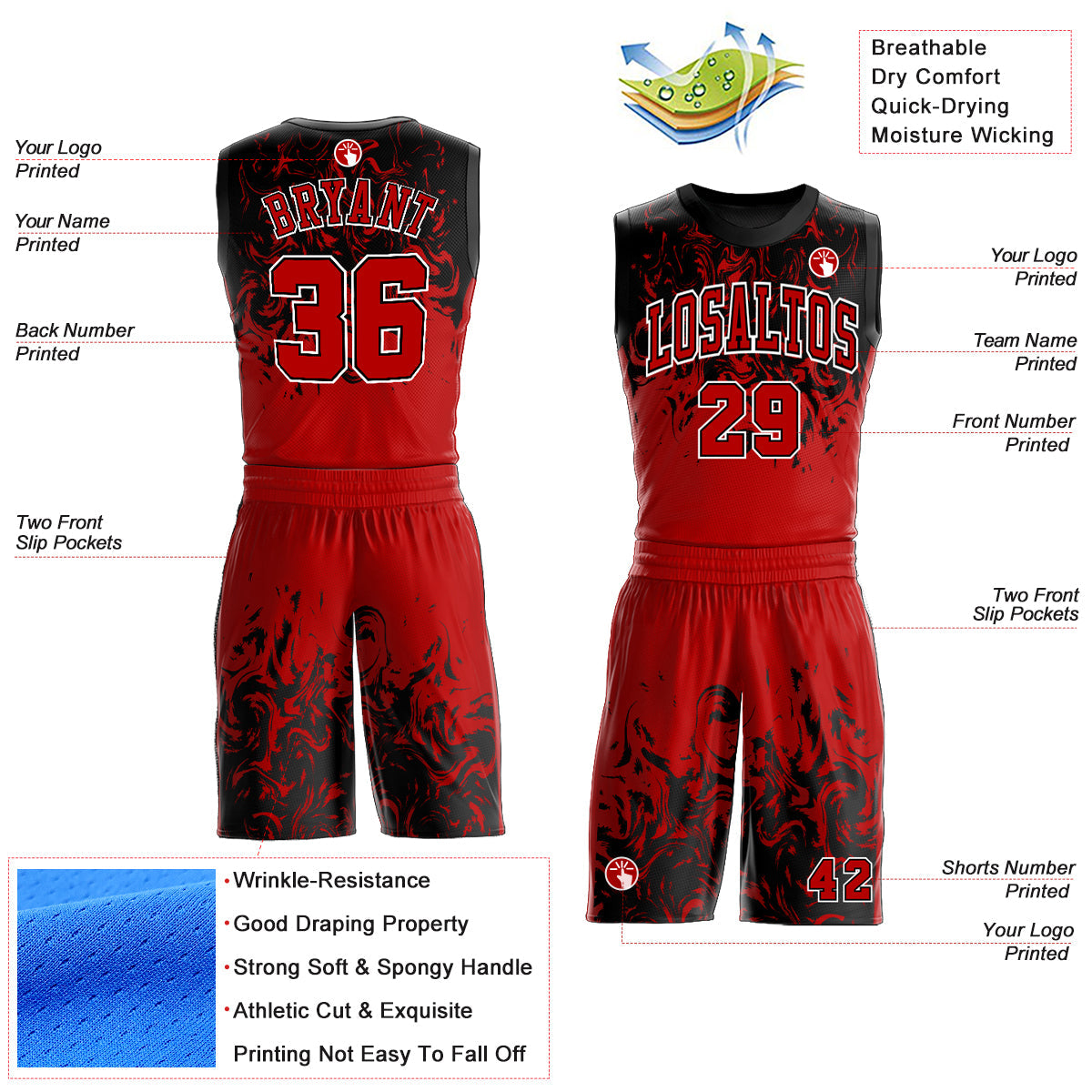 Custom Red Black-White Round Neck Sublimation Basketball Uniform Jersey view 2