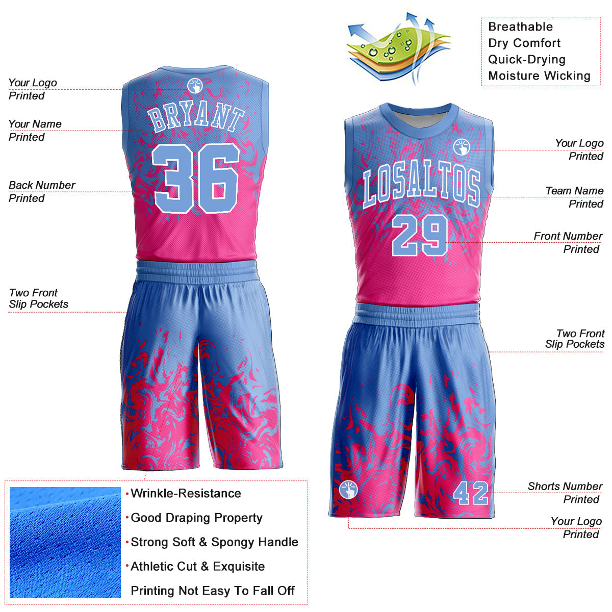 Custom Light Blue Pink-White Round Neck Sublimation Basketball Uniform Jersey view 2