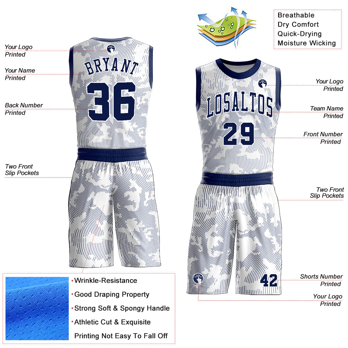 Custom White Navy Round Neck Sublimation Basketball Uniform Jersey view 2