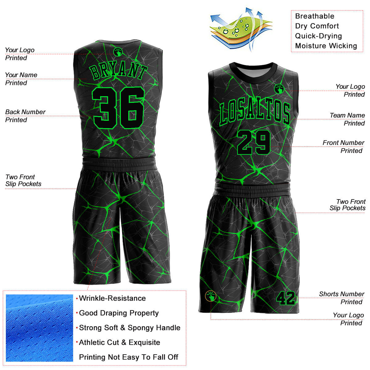 Custom Black Neon Green Round Neck Sublimation Basketball Uniform Jersey view 2