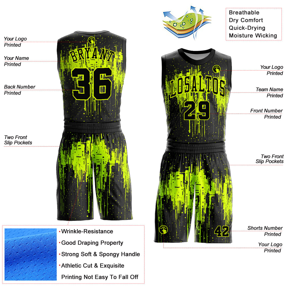 Custom Black Neon Green Round Neck Sublimation Basketball Uniform Jersey view 2