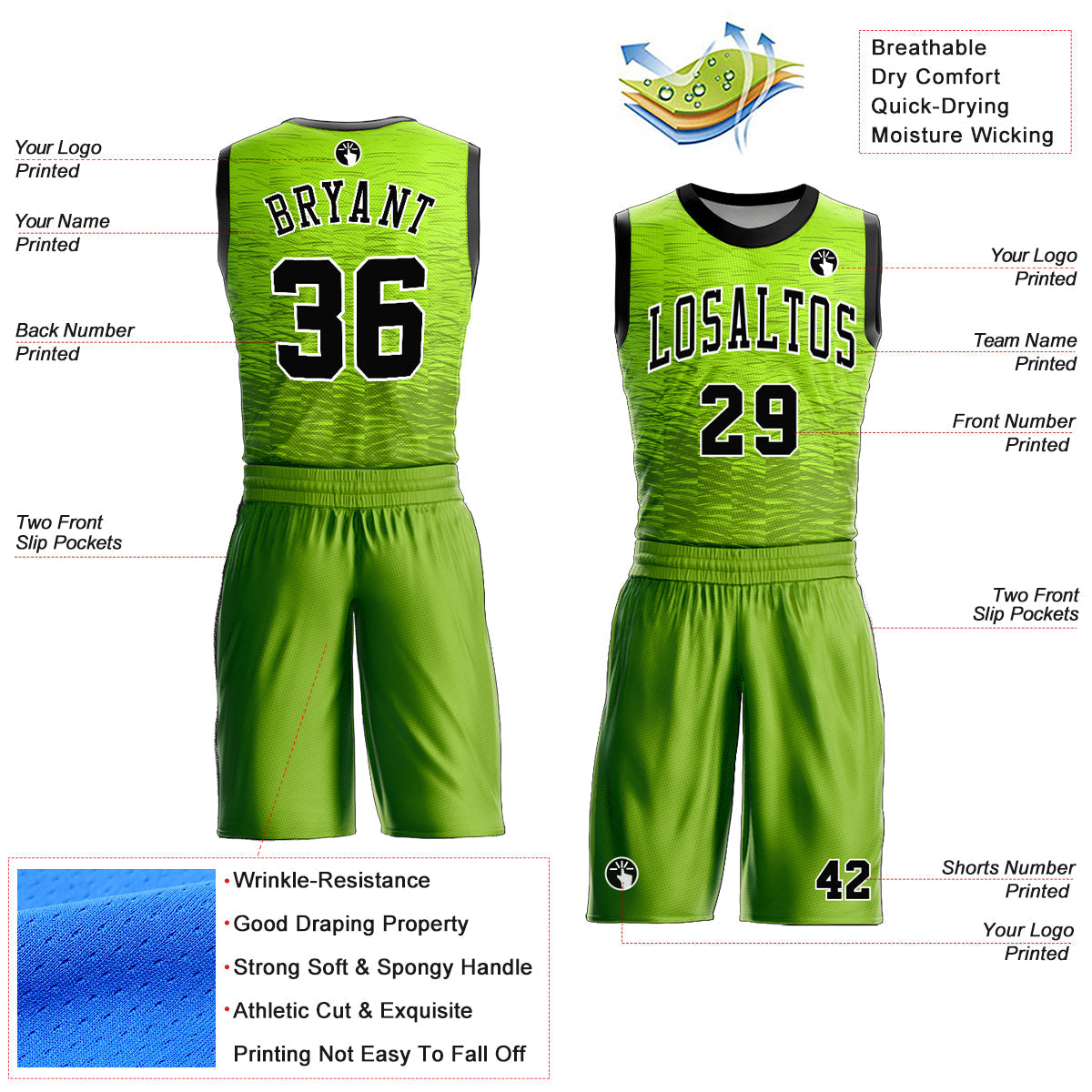 Custom Neon Green Black-White Round Neck Sublimation Basketball Uniform Jersey view 2