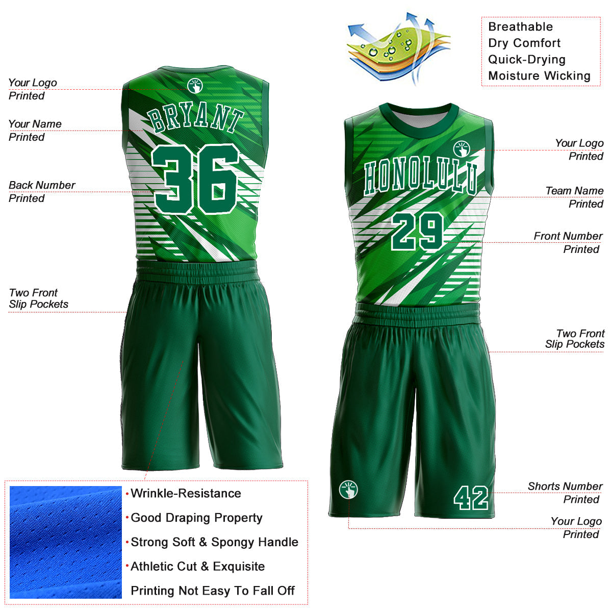 Custom Kelly Green White Round Neck Sublimation Basketball Uniform Jersey view 2