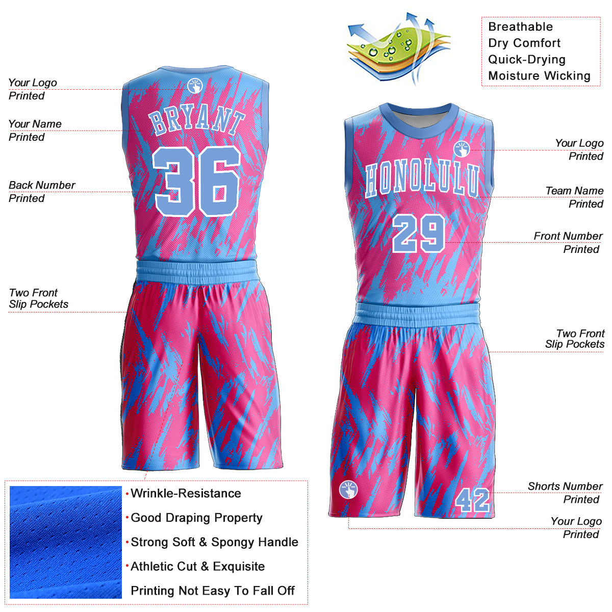 Custom Pink Light Blue-White Round Neck Sublimation Basketball Uniform Jersey view 2