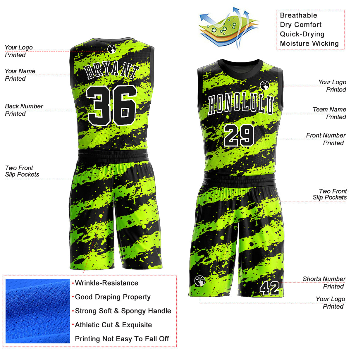Custom Neon Green Black-White Round Neck Sublimation Basketball Uniform Jersey view 2