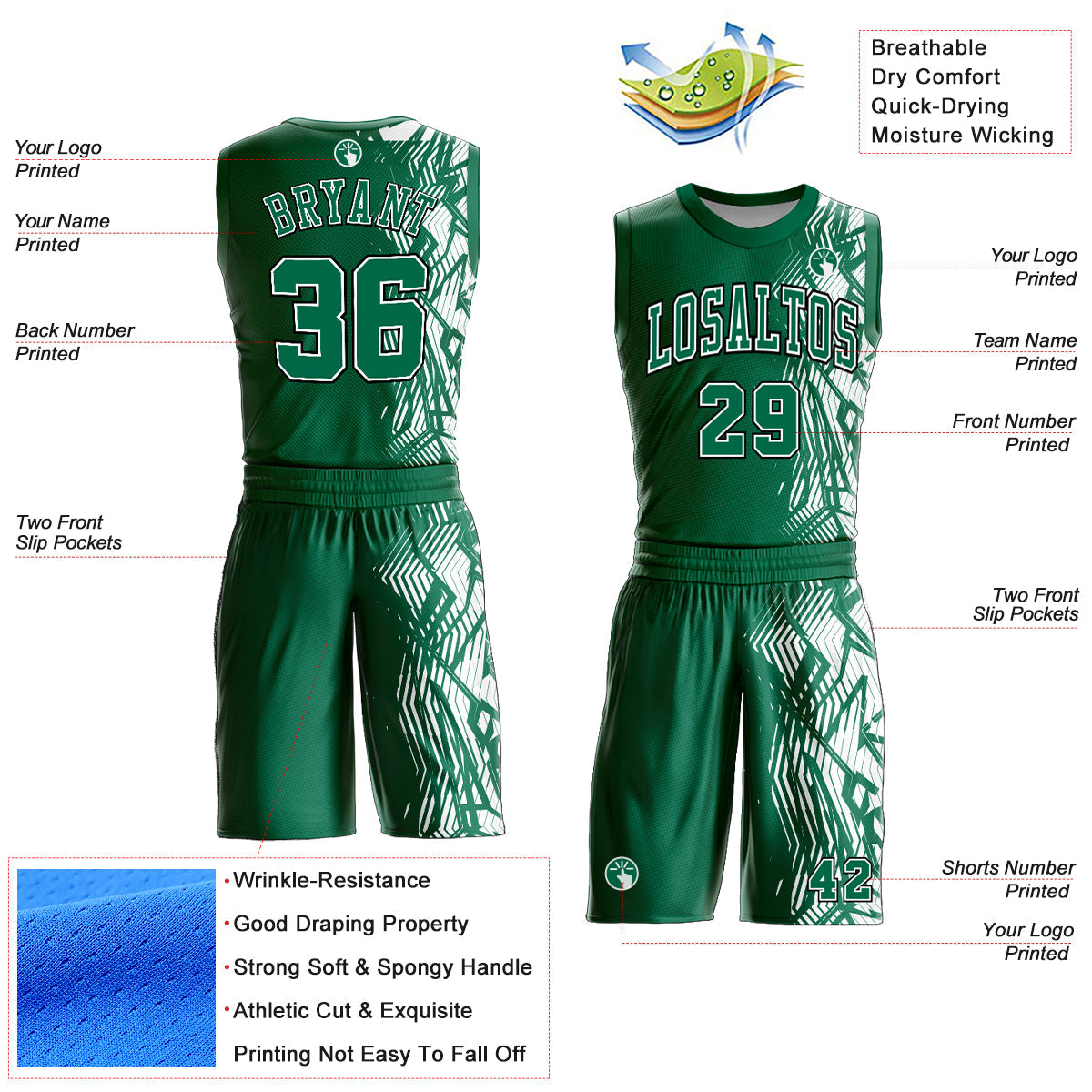 Custom Kelly Green Black-White Round Neck Sublimation Basketball Uniform Jersey view 2