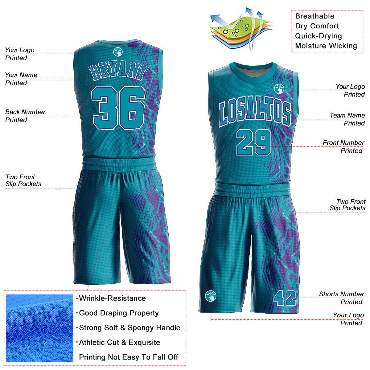 Custom Teal Purple-White Round Neck Sublimation Basketball Uniform Jersey view 2