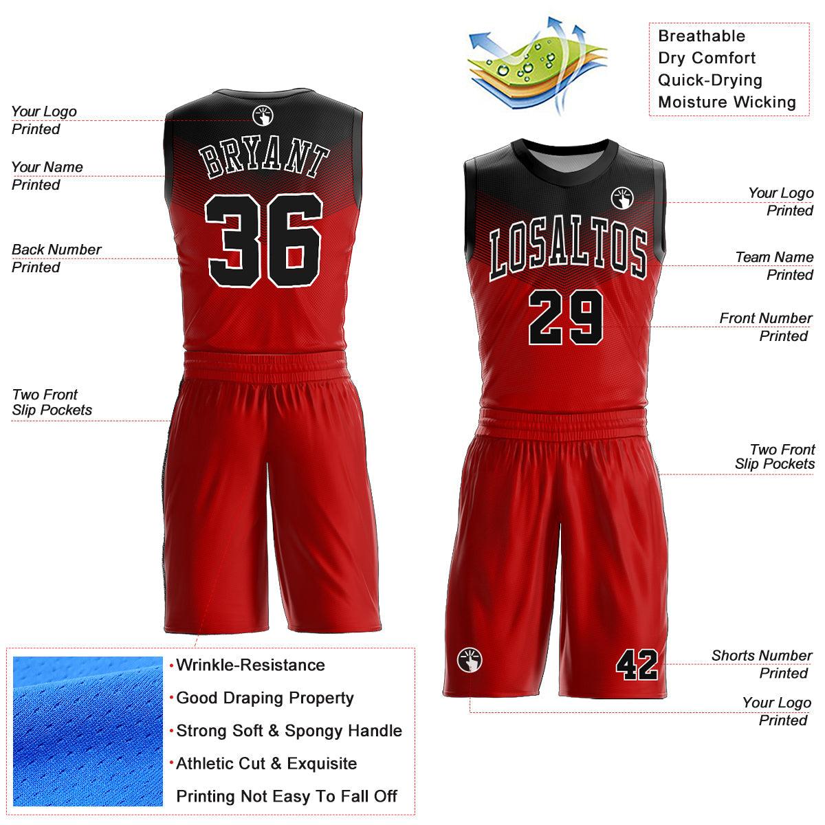 Custom Red Black-White Round Neck Sublimation Basketball Uniform Jersey view 2