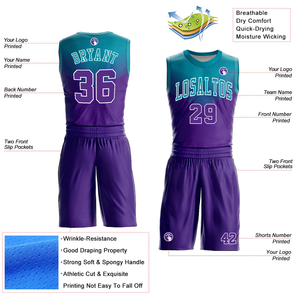 Custom Purple Teal-White Round Neck Sublimation Basketball Uniform Jersey view 2