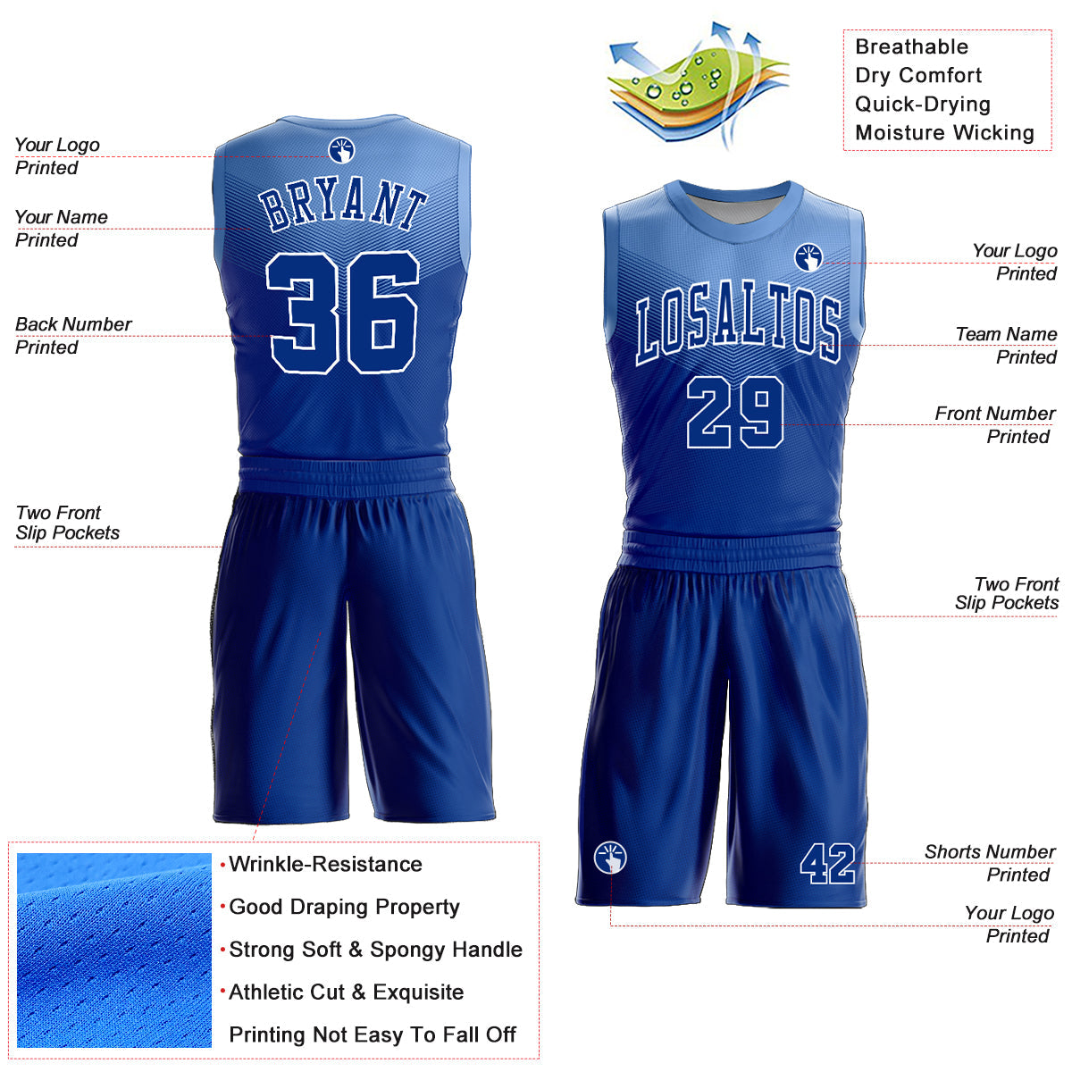 Custom Royal Light Blue-White Round Neck Sublimation Basketball Uniform Jersey view 2