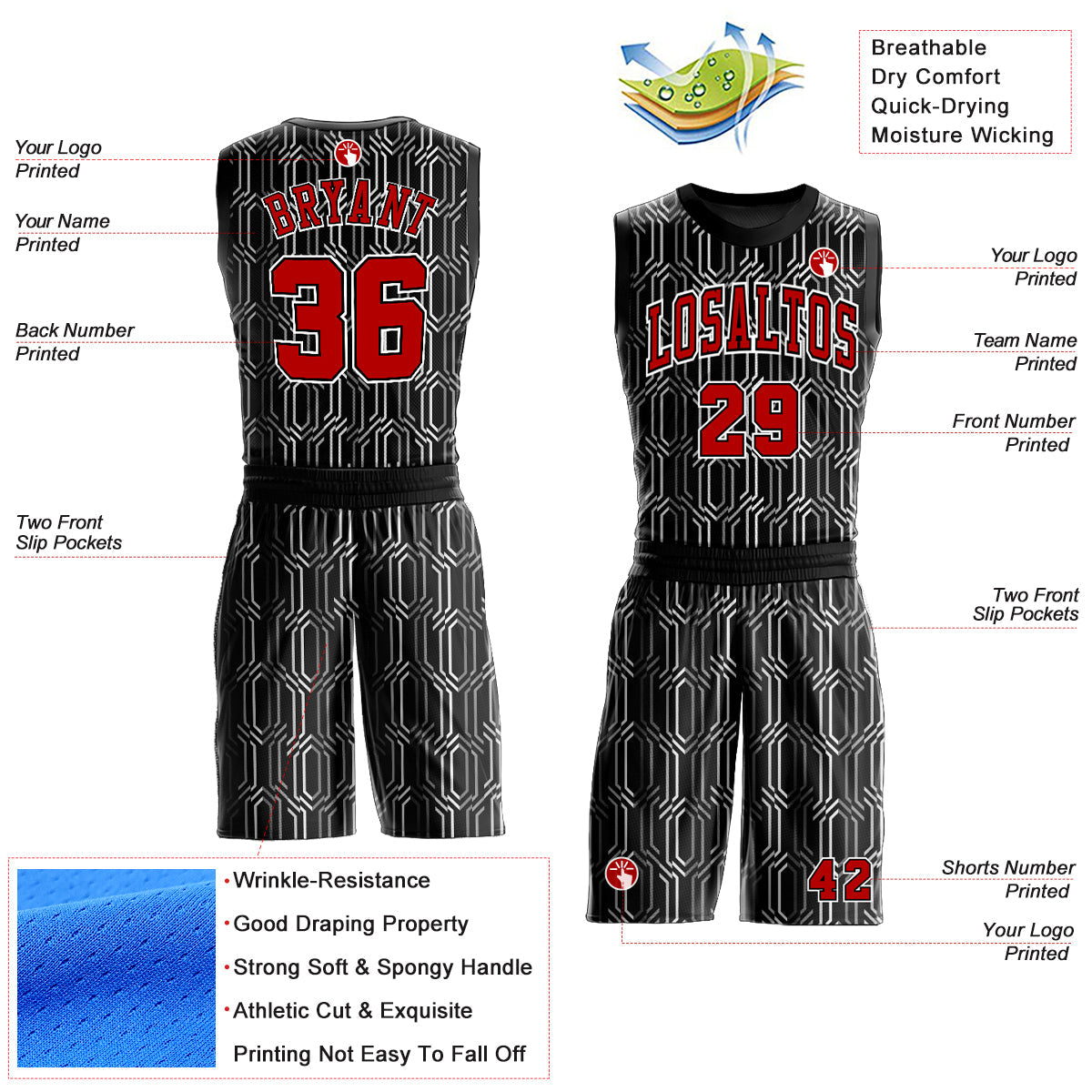 Custom Black Red-White Round Neck Sublimation Basketball Uniform Jersey view 2
