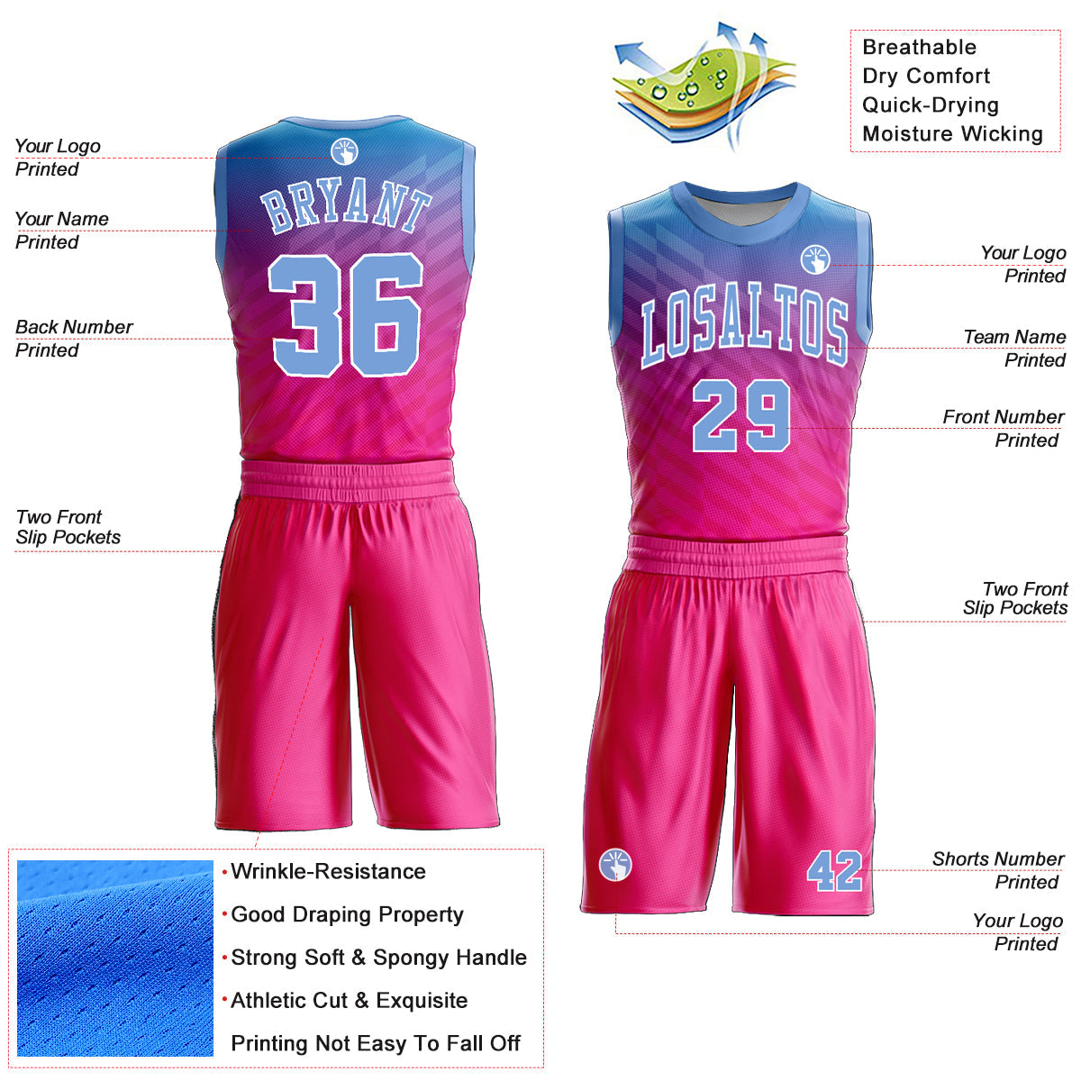 Custom Pink Light Blue-White Round Neck Sublimation Basketball Uniform Jersey view 2