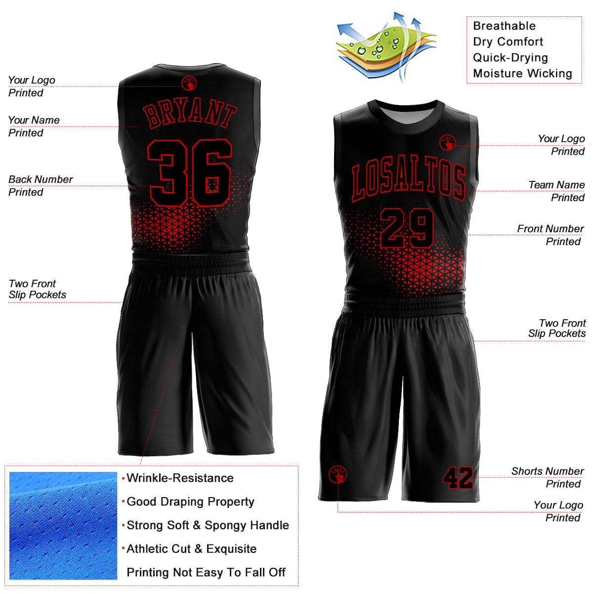 Custom Black Red Round Neck Sublimation Basketball Uniform Jersey view 2