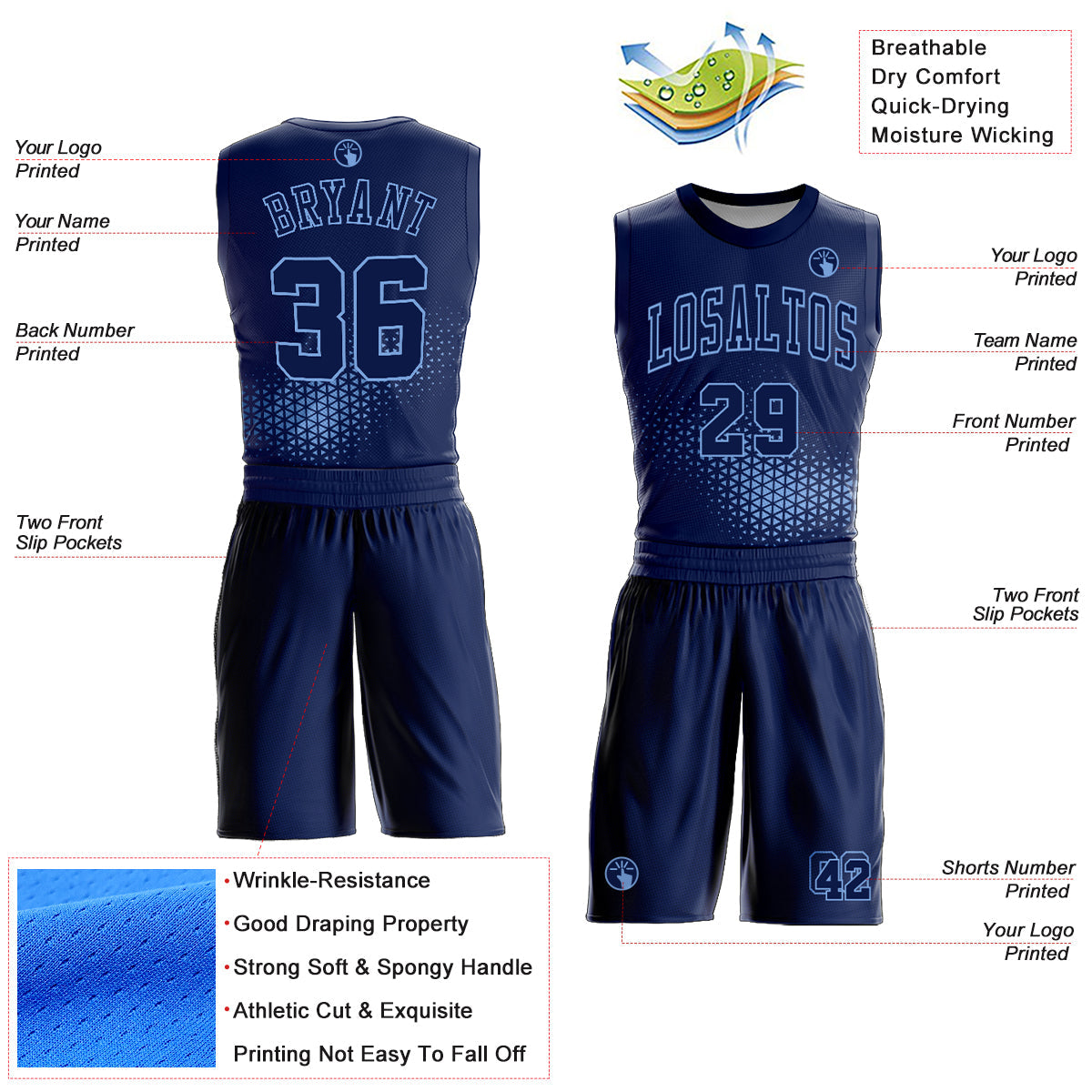 Custom Navy Light Blue Round Neck Sublimation Basketball Uniform Jersey view 2