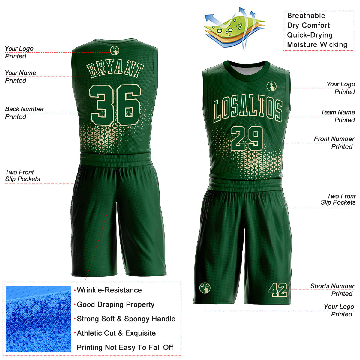 Custom Green Cream Round Neck Sublimation Basketball Uniform Jersey view 2
