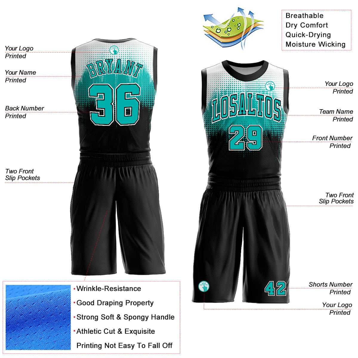 Custom Black Aqua-White Round Neck Sublimation Basketball Uniform Jersey view 2