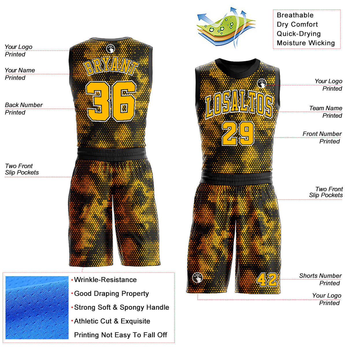 Custom Black Gold-White Round Neck Sublimation Basketball Uniform Jersey view 2