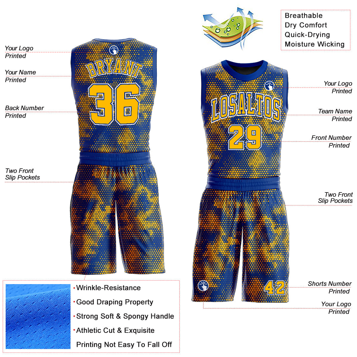 Custom Royal Gold-White Round Neck Sublimation Basketball Uniform Jersey view 2
