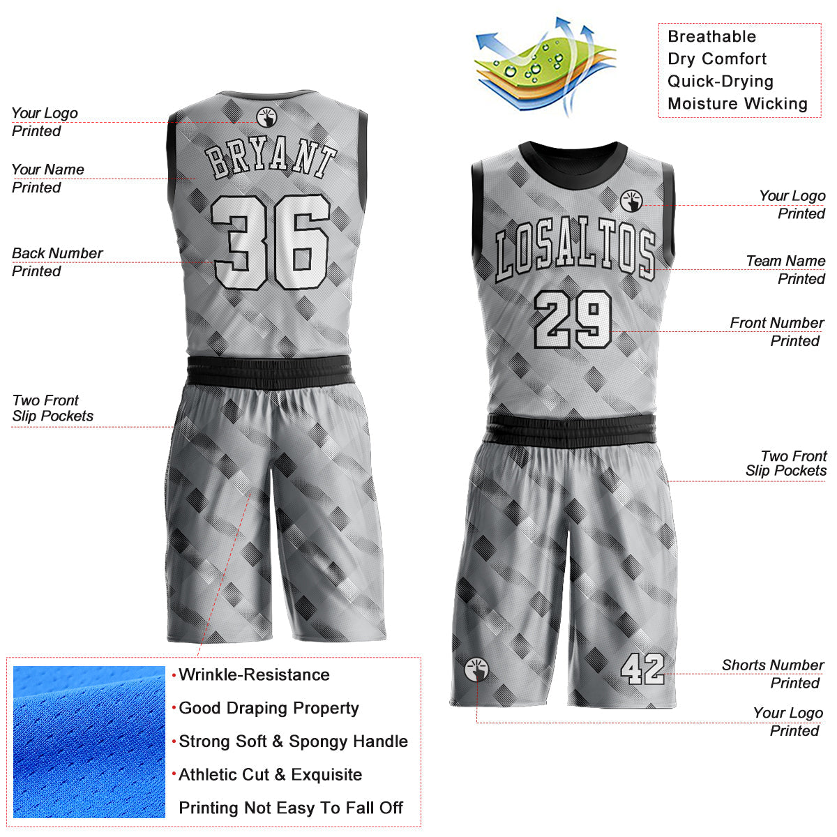 Custom Gray White-Black Round Neck Sublimation Basketball Uniform Jersey view 2