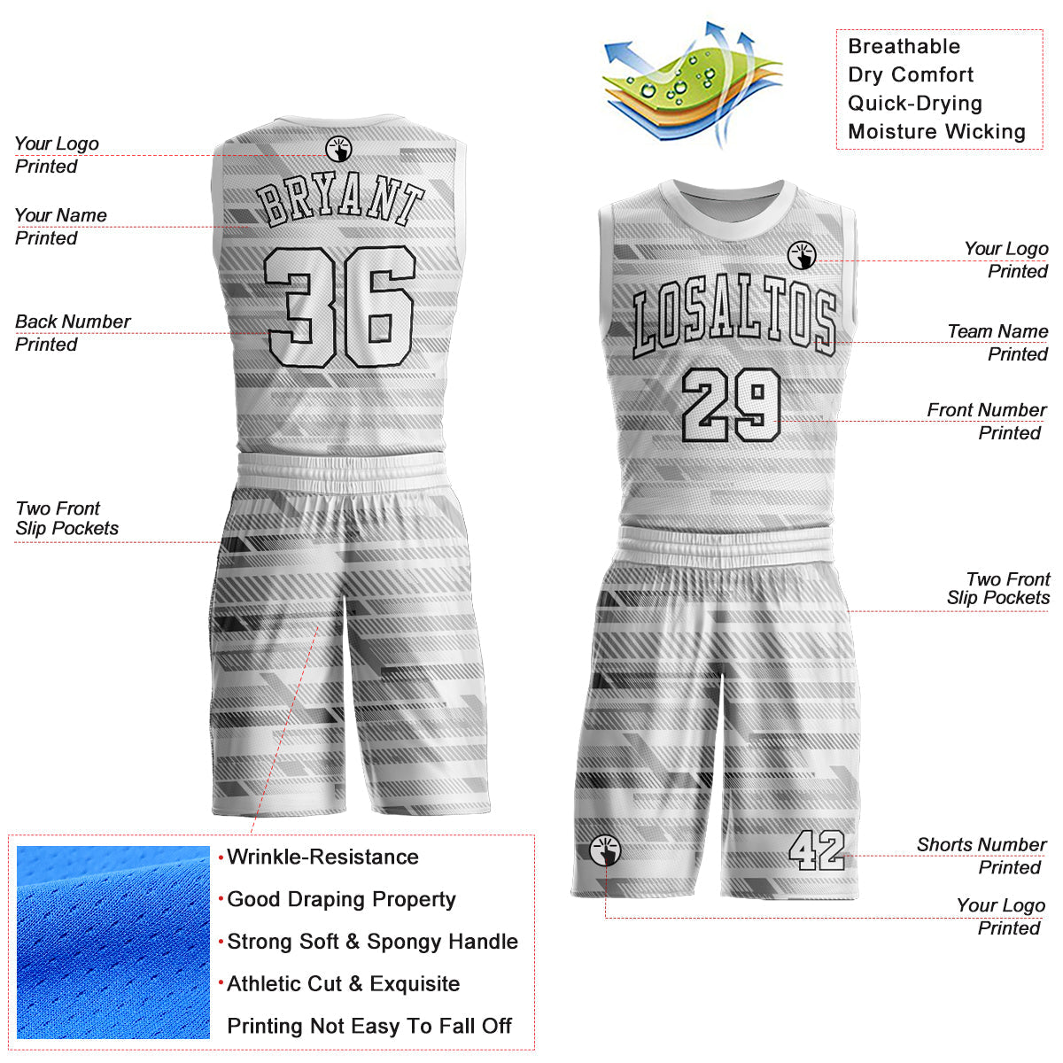 Custom Gray White-Black Round Neck Sublimation Basketball Uniform Jersey view 2