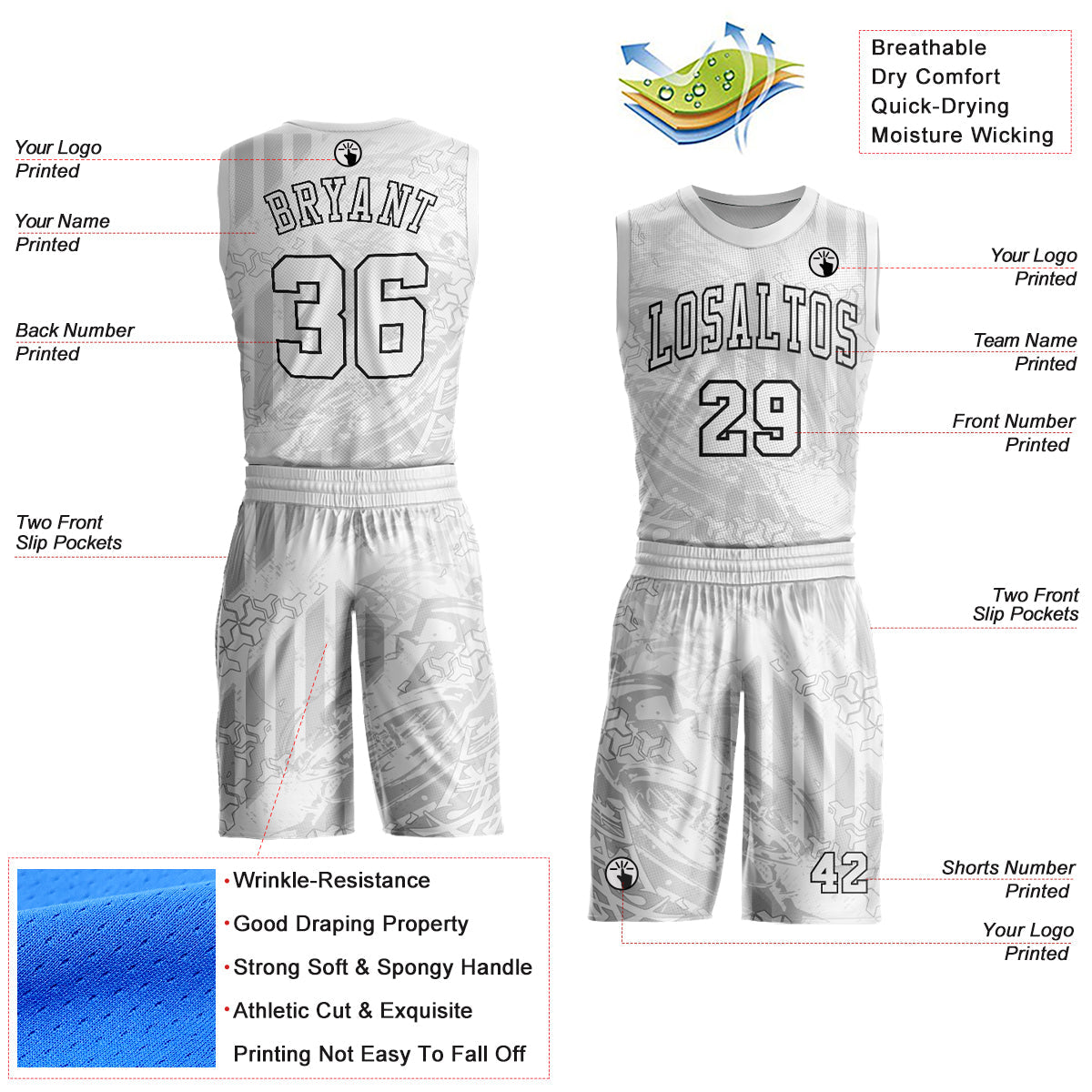 Custom Gray White-Black Round Neck Sublimation Basketball Uniform Jersey view 2