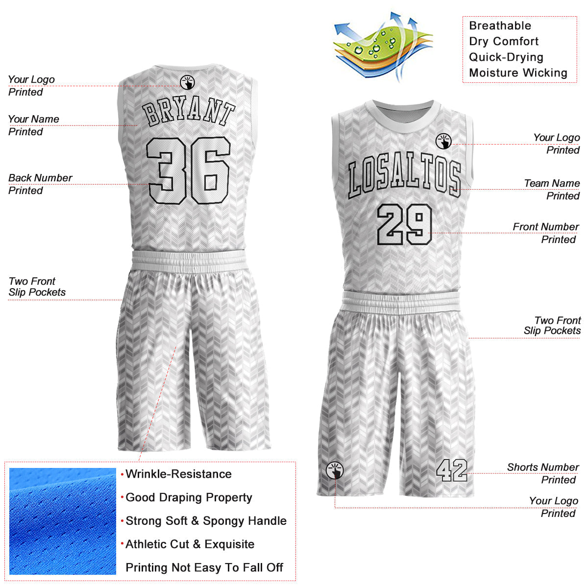 Custom Gray White-Black Round Neck Sublimation Basketball Uniform Jersey view 2