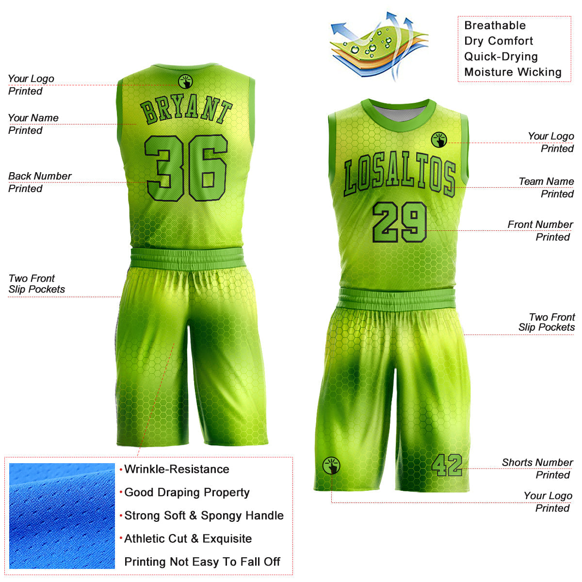 Custom Neon Green Black Round Neck Sublimation Basketball Uniform Jersey view 2