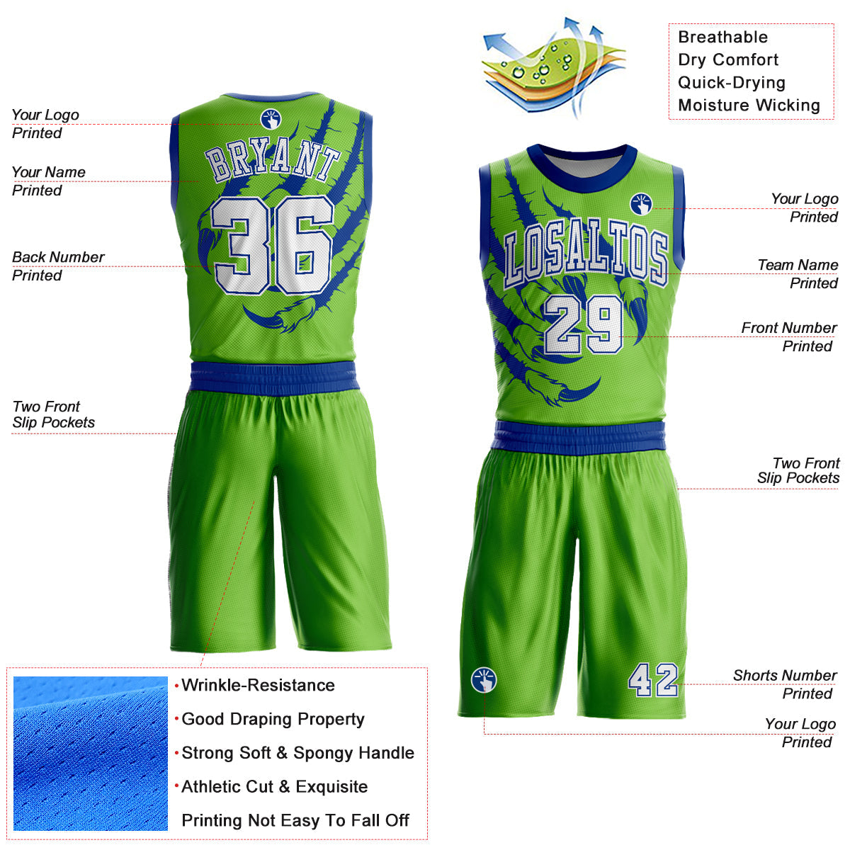 Custom Neon Green White-Royal Animals Claws Round Neck Sublimation Basketball Uniform Jersey view 2