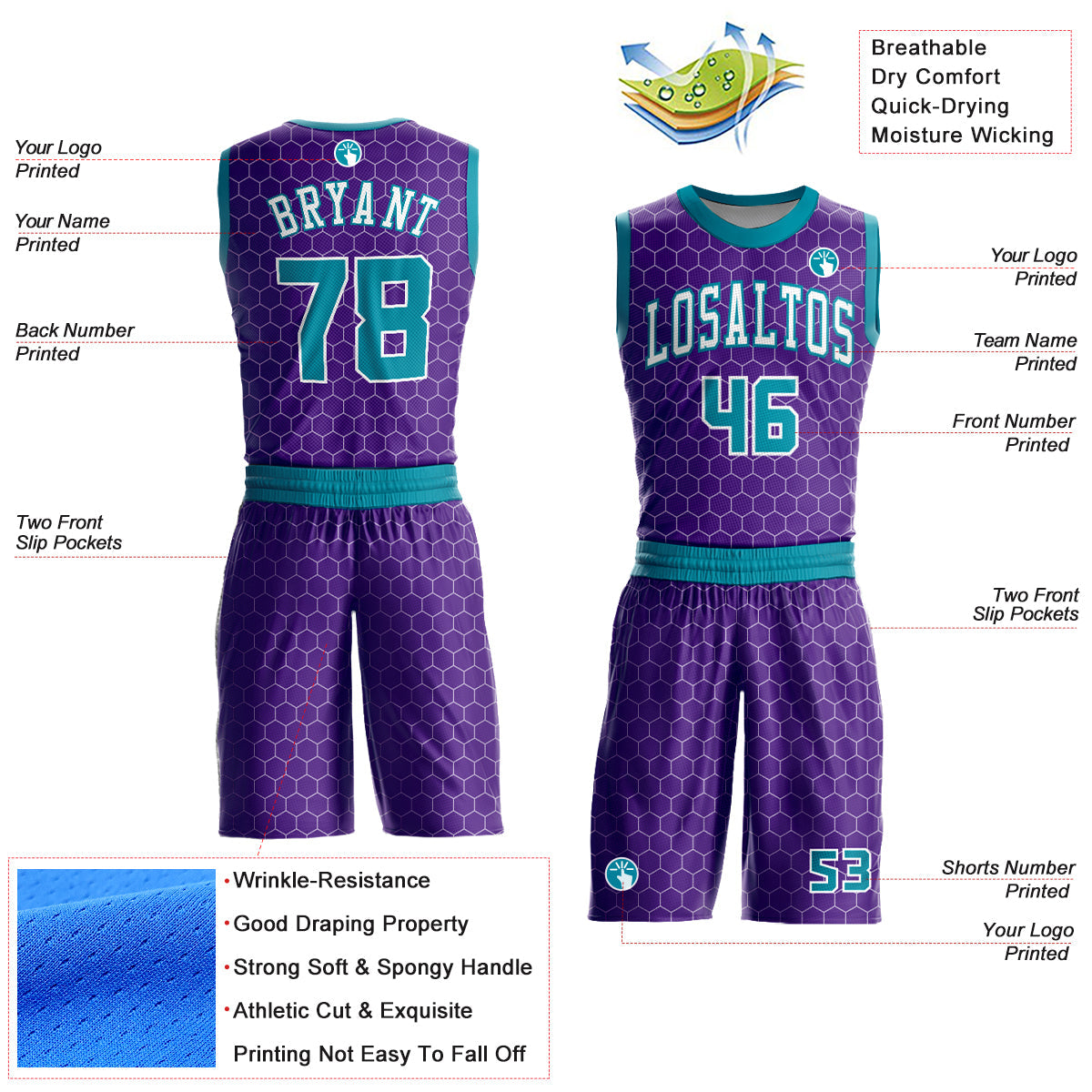 Custom Purple Teal-White Round Neck Sublimation Basketball Uniform Jersey view 2