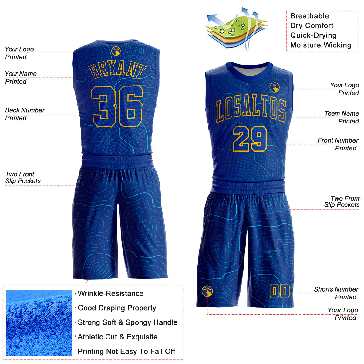 Custom Royal Gold Round Neck Sublimation Basketball Uniform Jersey view 2